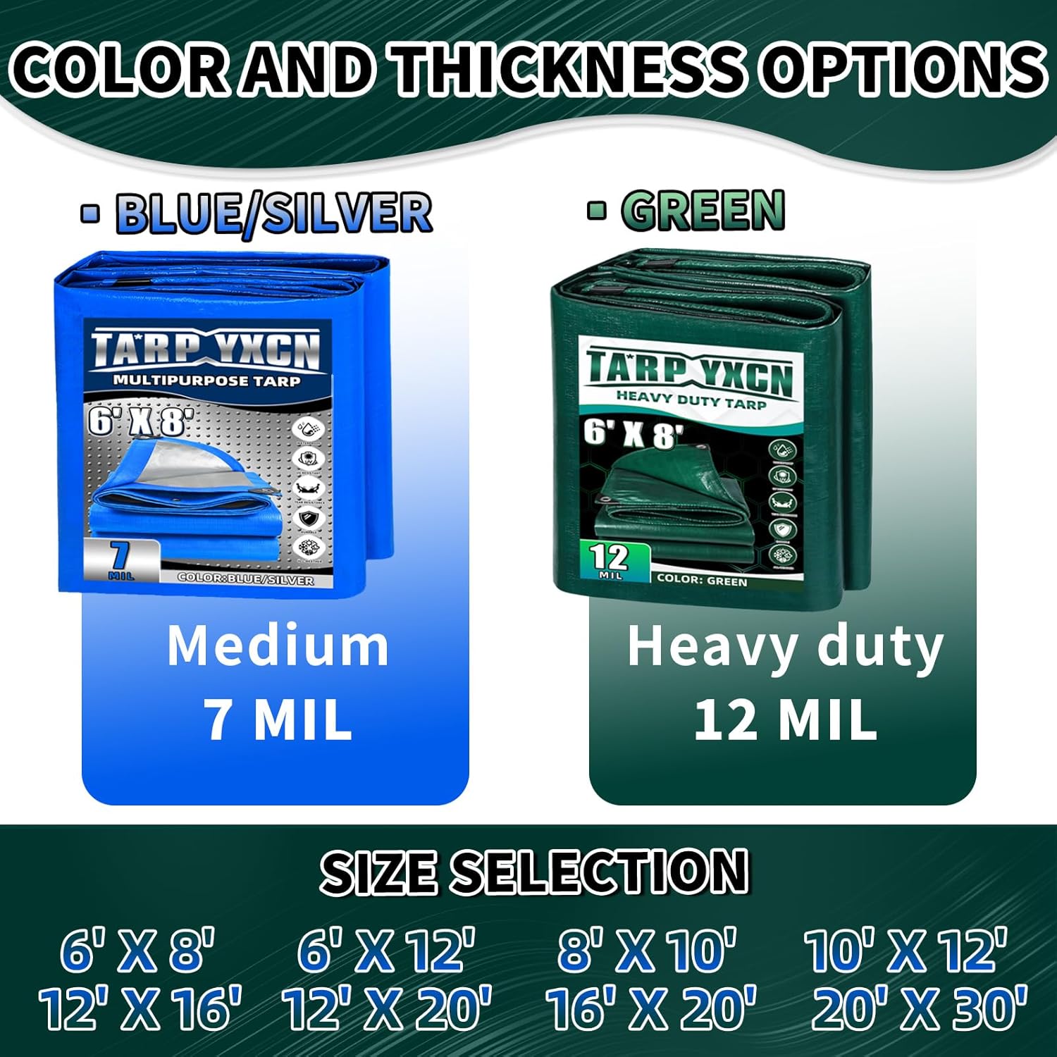 Green Heavy Duty Tarp 20x30 Feet, 12 Mil Thick Waterproof Poly Tarps Cover UV Resistant, Rip & Tear Proof with Metal Grommets Every 20 Inche