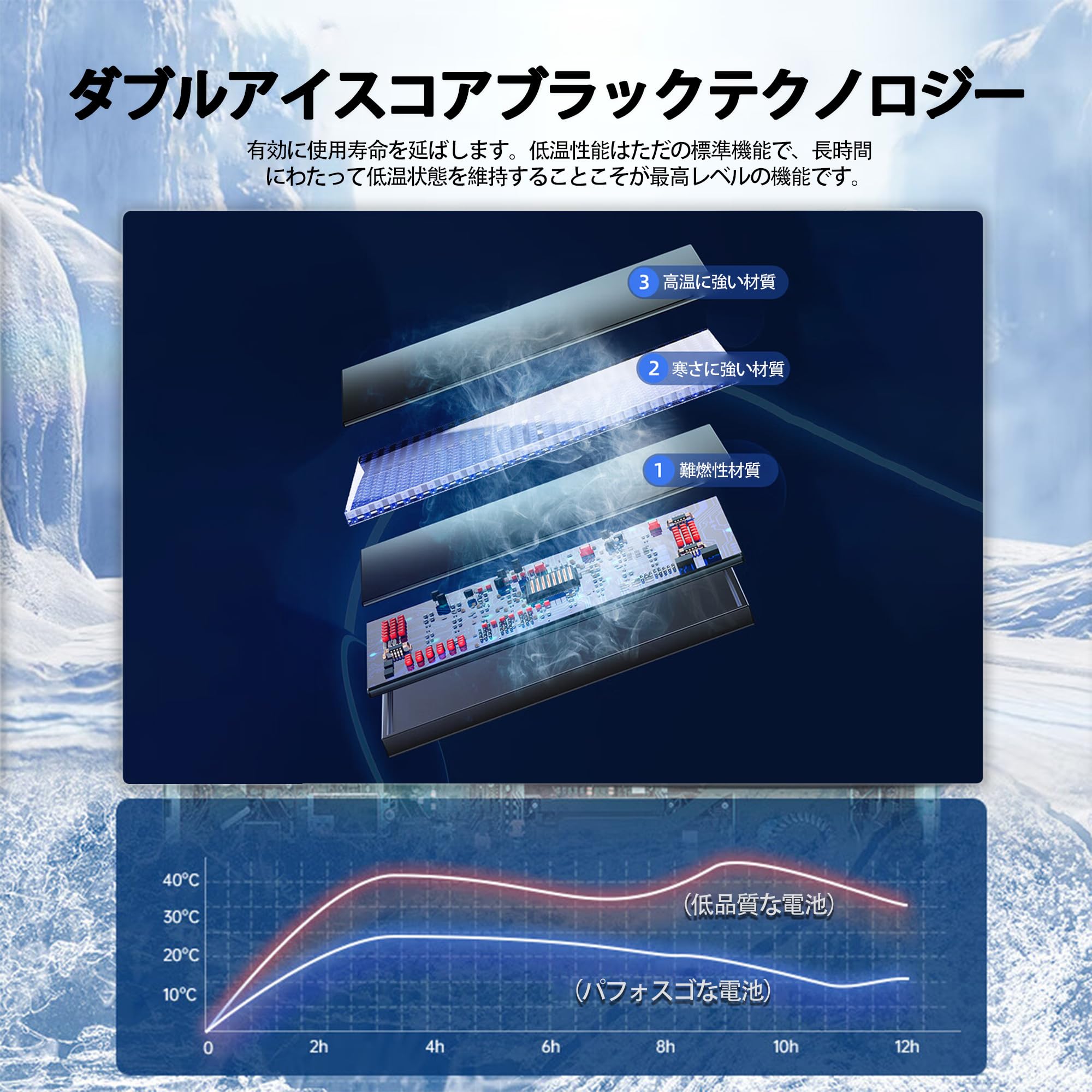 lenovo720 yoga バッテリー問題　ジャンク品 lenovo720 yoga バッテリー問題 ジャンク品 lenovo720 yoga