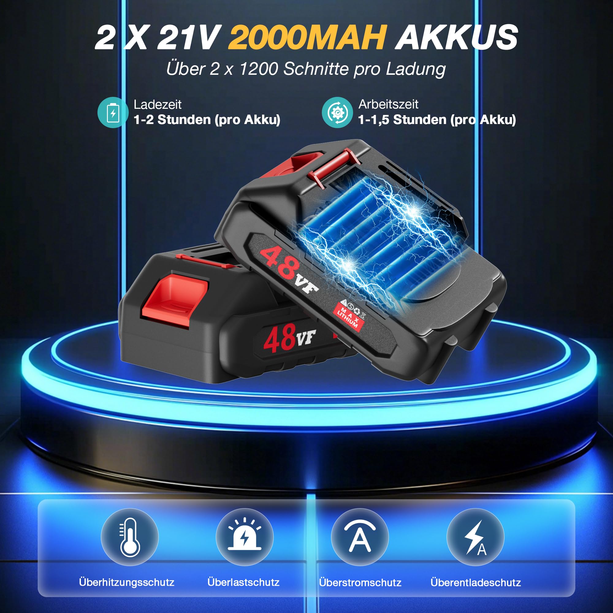 Akku Astschere Professionelle Elektrische Gartenschere mit LCD-Anzeige | Bürstenloser Motor | 2 x 2000mAh 21V Akkus | Max. 40mm Schnittdurchmesser | Sicherheitsschalter | Für Äste & Sträucher