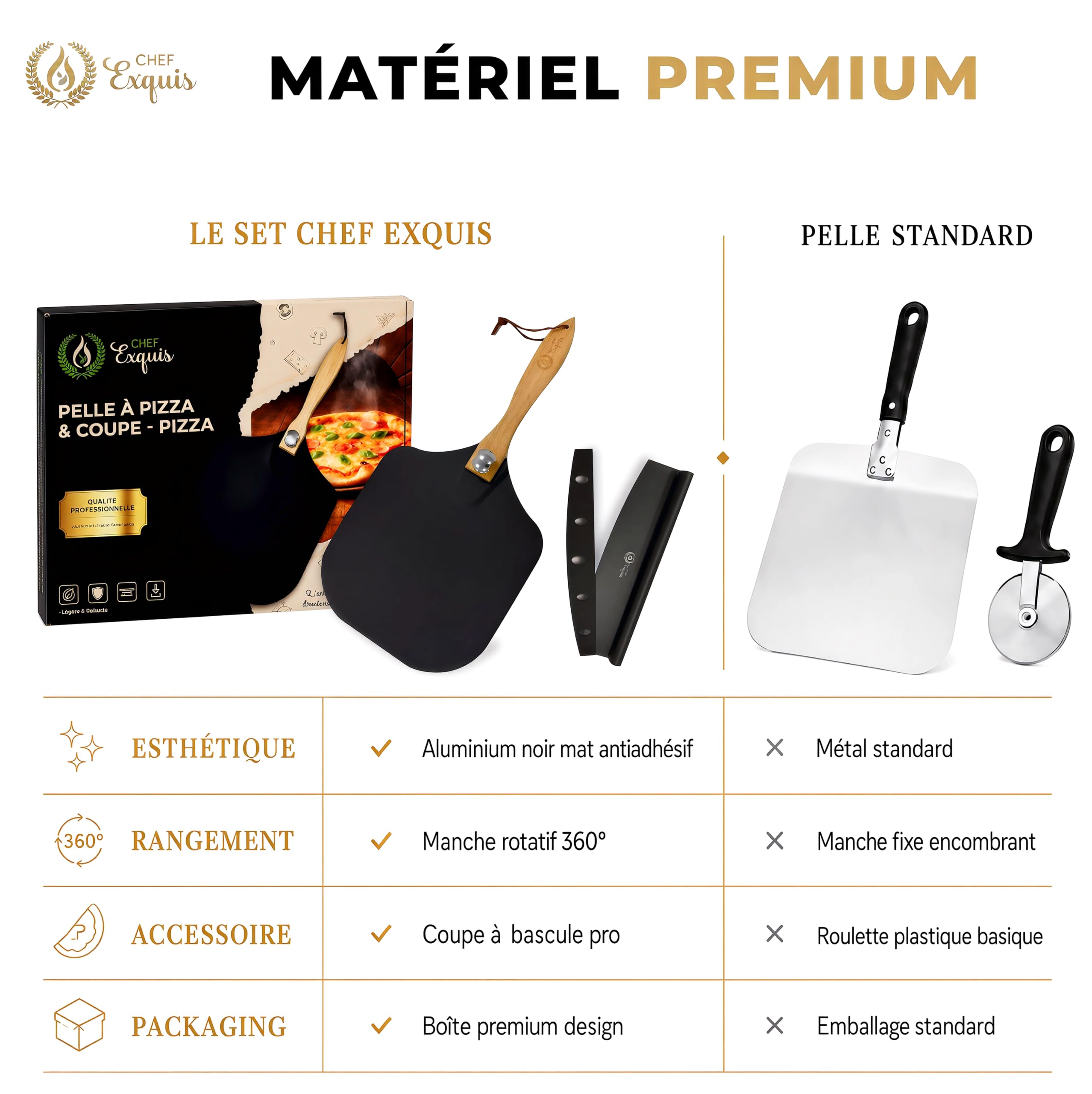 Kit Pelle à Pizza Pliable Noire et Coupe-Pizza Inox | Aluminium, manche en bois, spatule antiadhérente, acier inoxydable, tartes flambées, 30 cm
