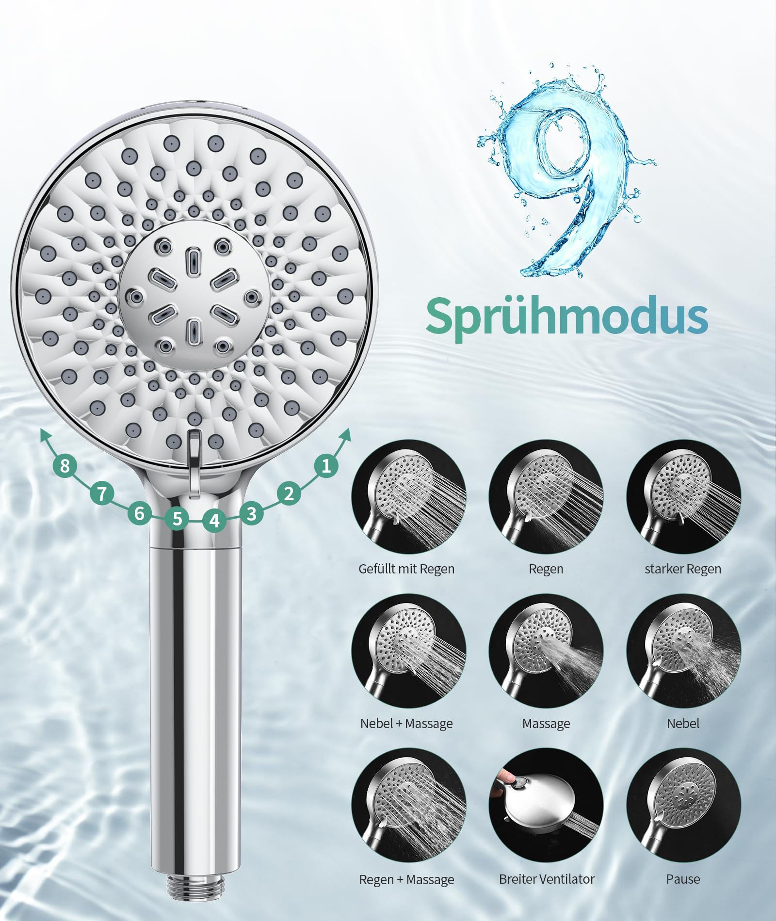 SR SUN RISE Duschkopf mit Filter, Duschkopf mit Schlauch und Filterpatronen, 9-Funktionen-Handbrause mit 4 Duschfilter, Hochdruck Handbrause für Hartes Wasser, Rest-Chlor, Schwermetall, Bakterien