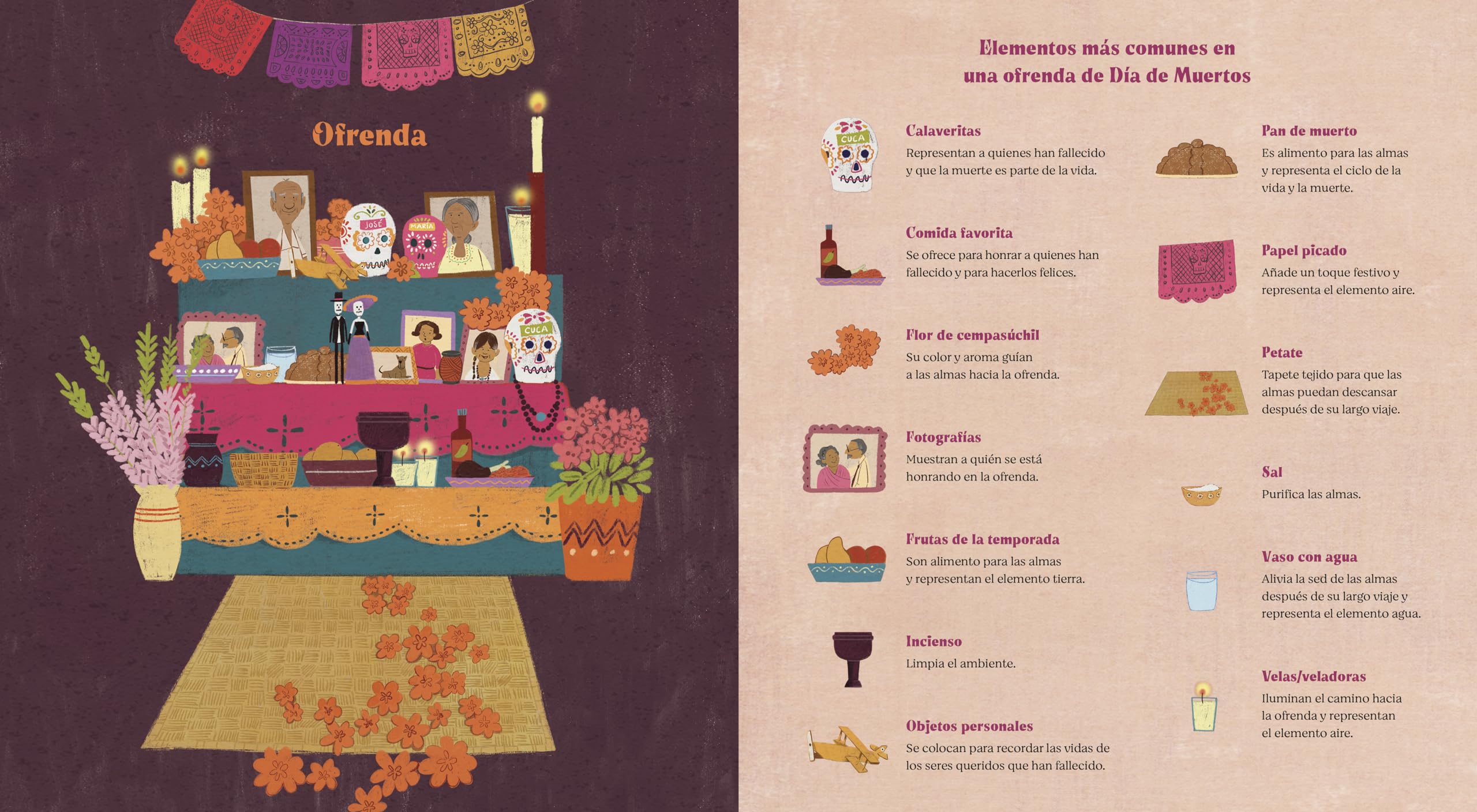 El regalo de abuelita (Abuelita's Gift Spanish Edition): Un cuento de Día de Muertos