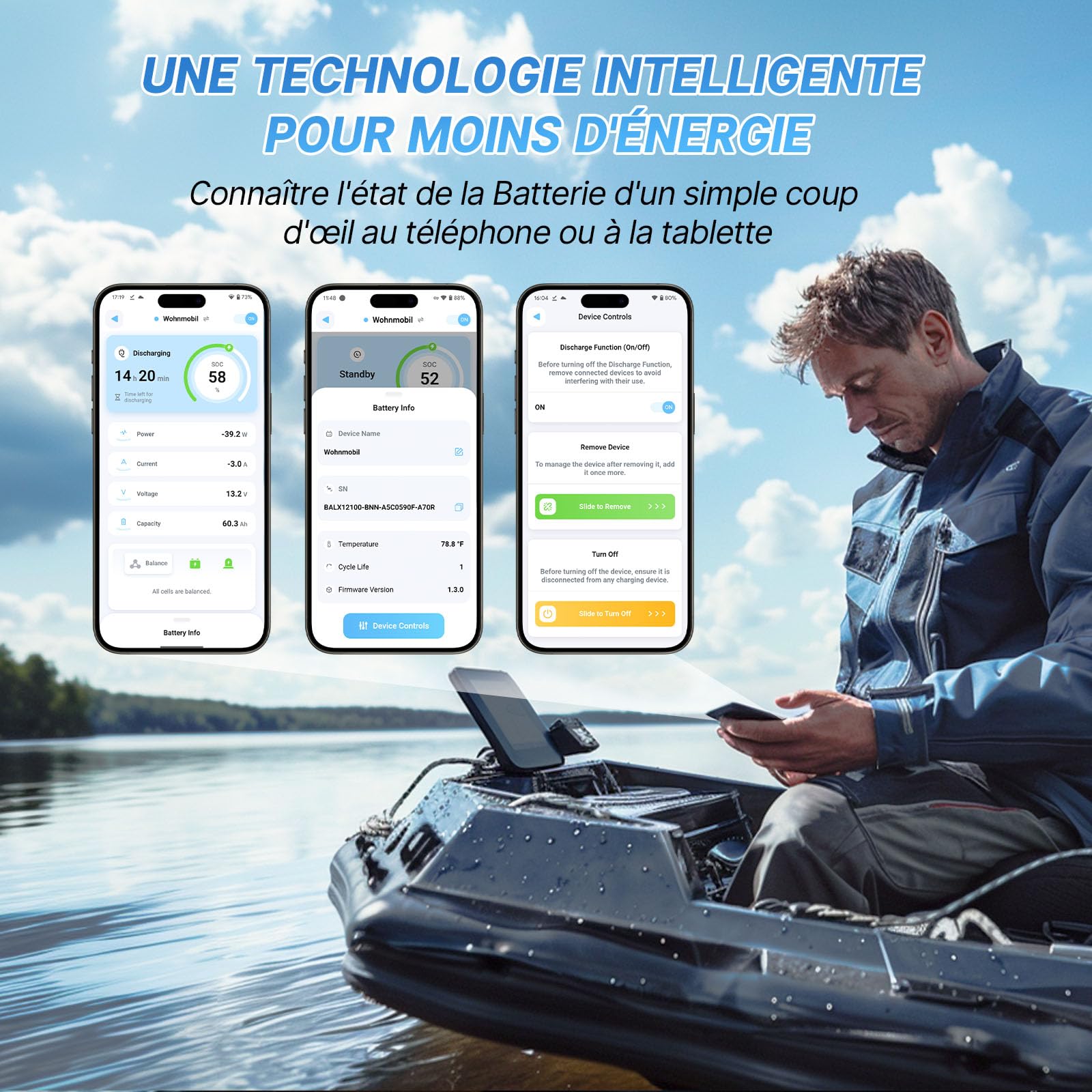 Redodo 12V 50Ah(2 Pack) Batterie Lithium avec Bluetooth 640Wh Batterie LiFePO4 avec Anti-Brouillard Salin pour Trolling Motor/Détecteur de Poissons/Feux de Navigation/Camping-Car