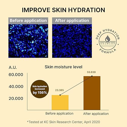 Miniatura 5 de TROXEDERM Repair Essence Face Mist - Fineline Care, niebla calmante potenciada para enrojecimiento de la piel, enriquecida con niacinamida,