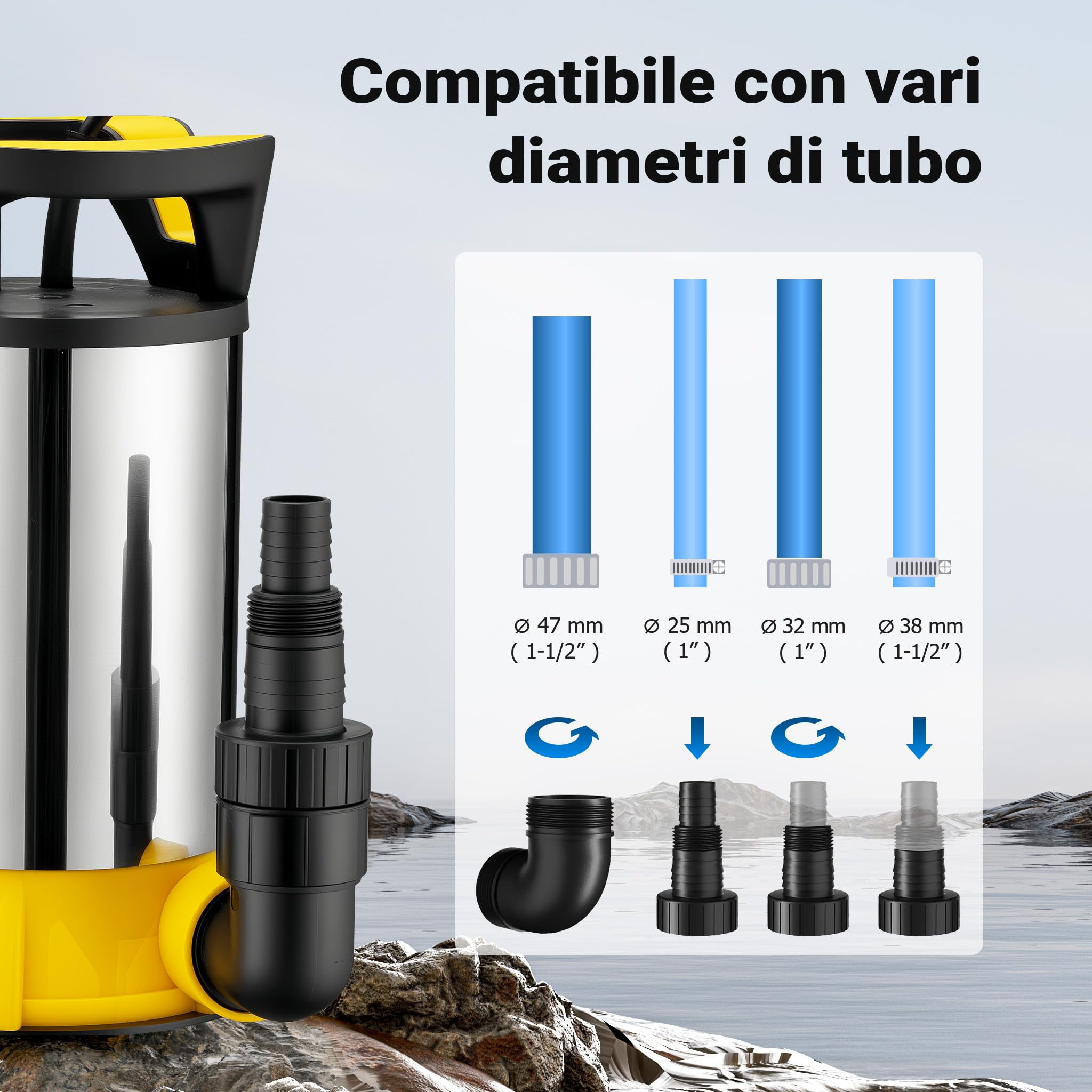 Wiltec Pompa sommersa ad aspirazione piatta 3in1 550 W, portata 12500 l/h, per acque chiare e scure, con galleggiante e termoregolazione, per cantine, stagni, piscine, pozzi