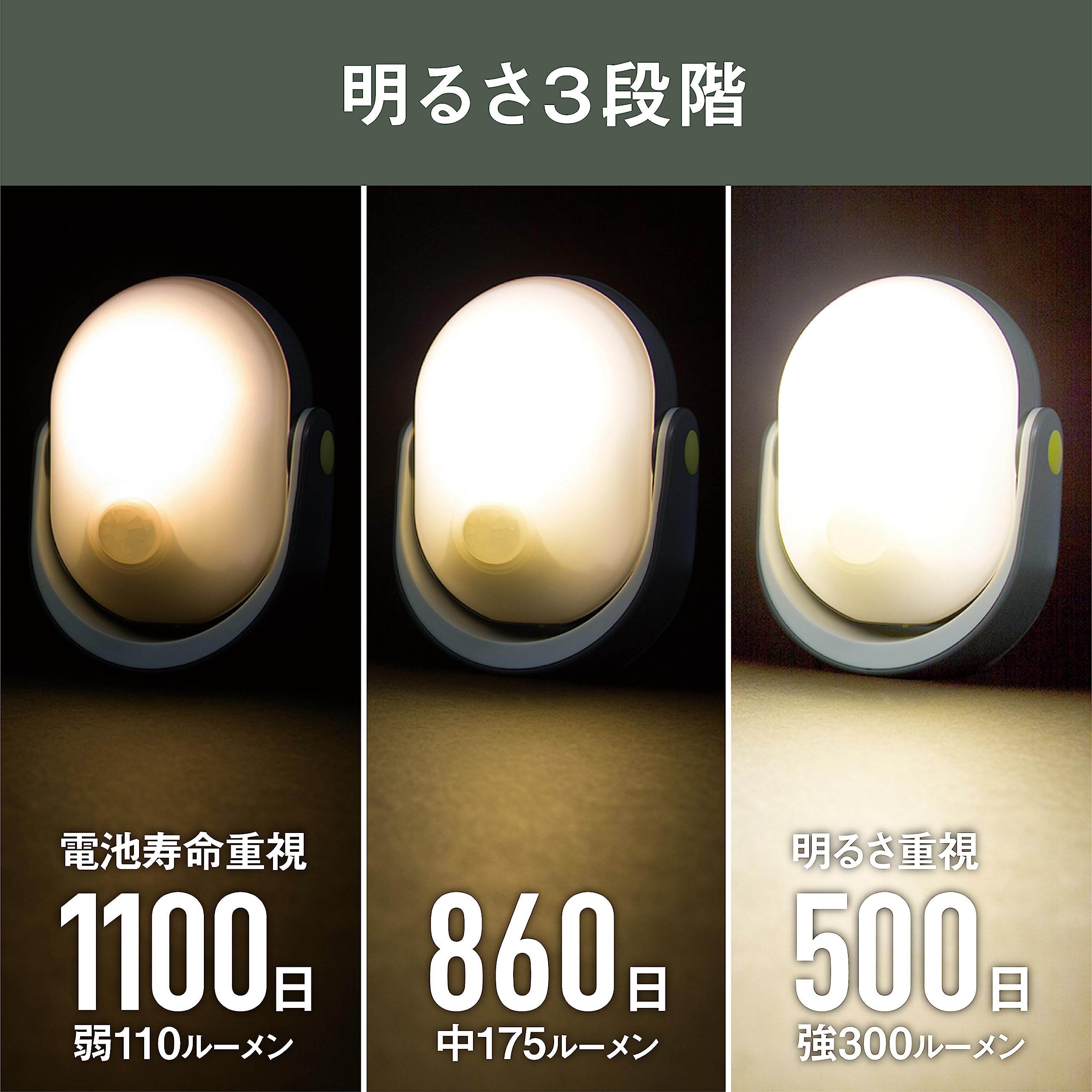 Amazon | ムサシ(MUSASHI) センサーライト LEDセンサーライト 屋内