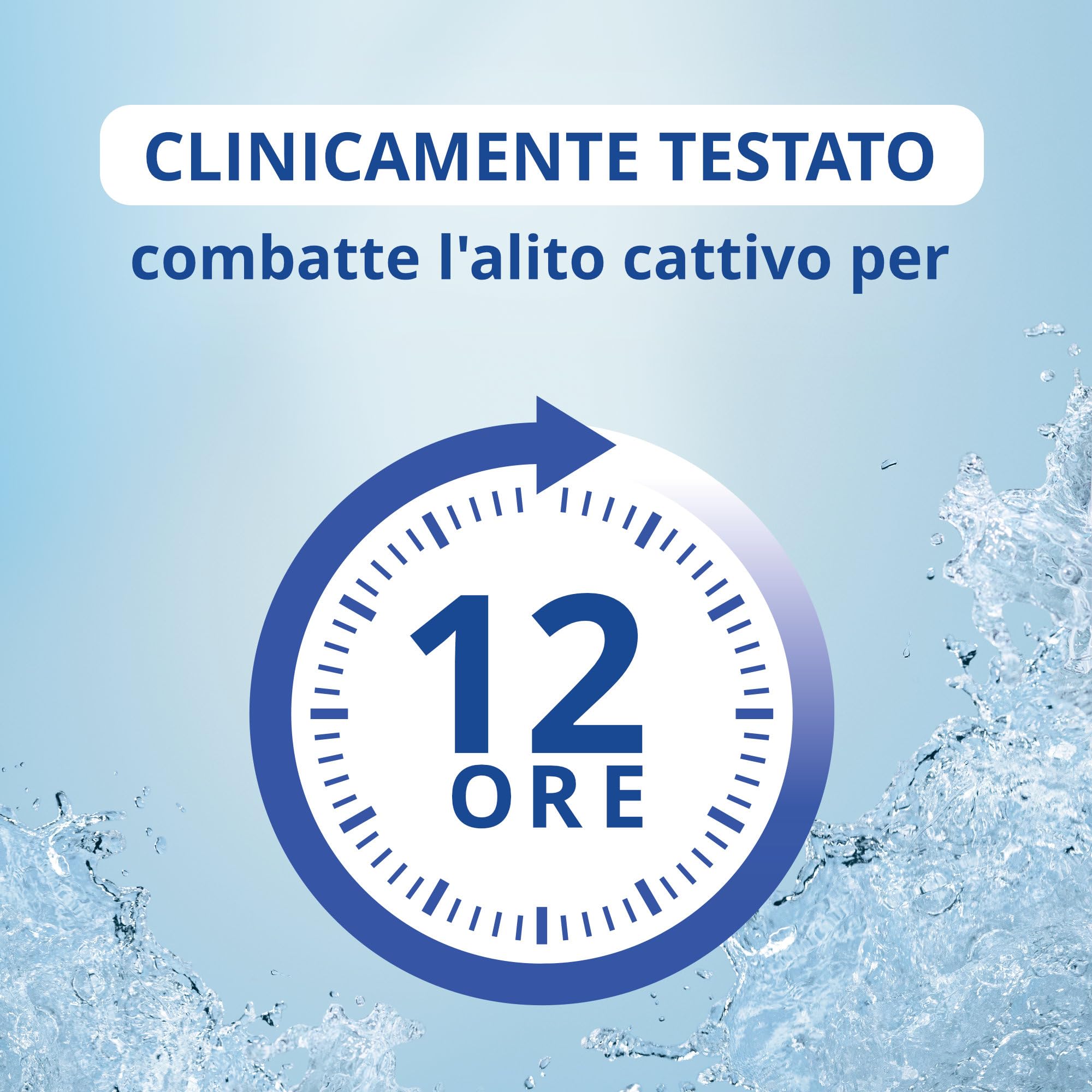 CB12 Colluttorio - 250 ML