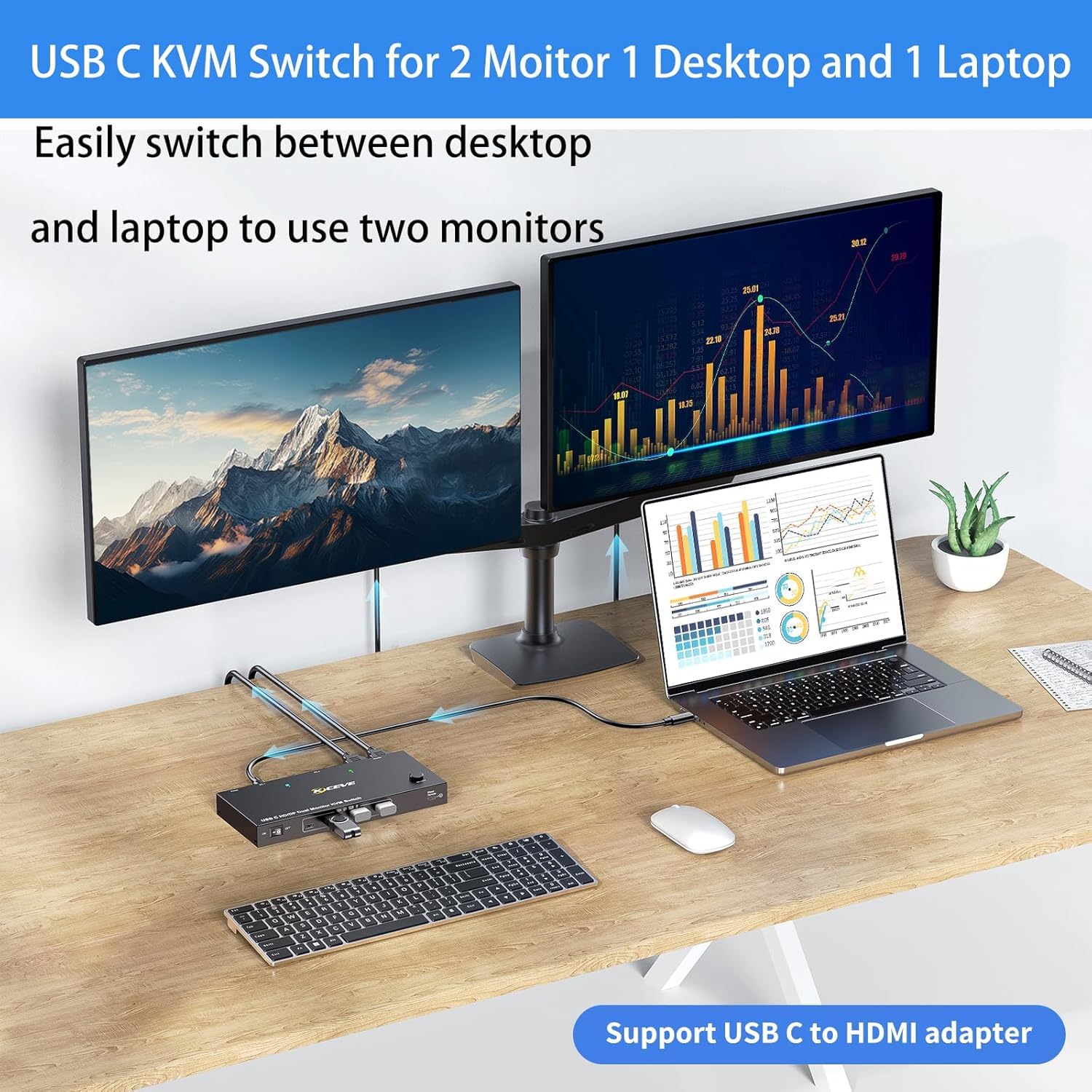 Conmutador KVM USB C, 2 monitores, 2 computadoras, USB C, interruptor KVM de doble monitor para laptop y escritorio, USB 3.0 MST Dual HDMI 4K a 60Hz, PD 87W para laptop, con control remoto con cable