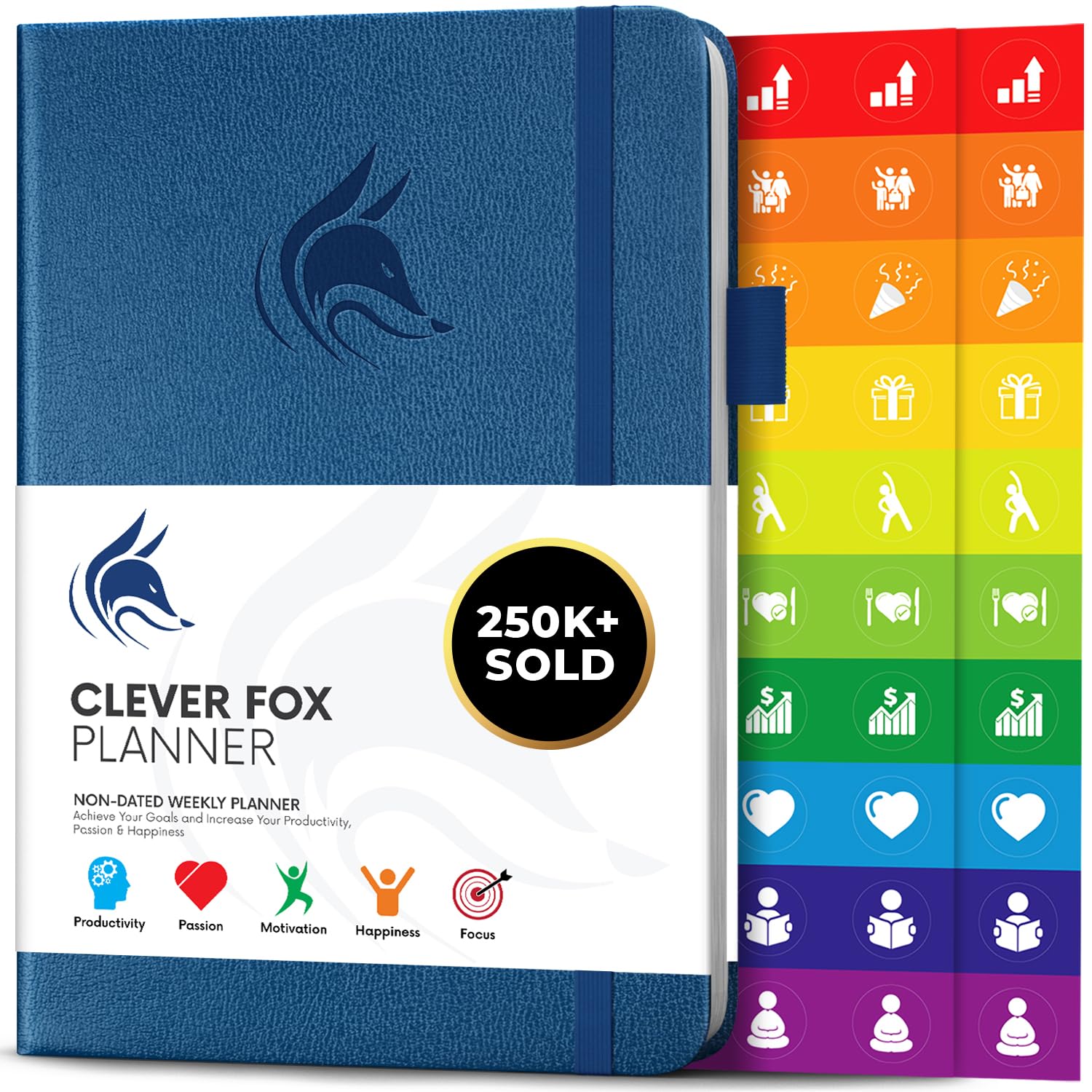 Clever Fox Planner – Undated Weekly & Monthly Planner for Productivity, Time Management & Goals – Organizer Journal – A5 (Mystic Blue)