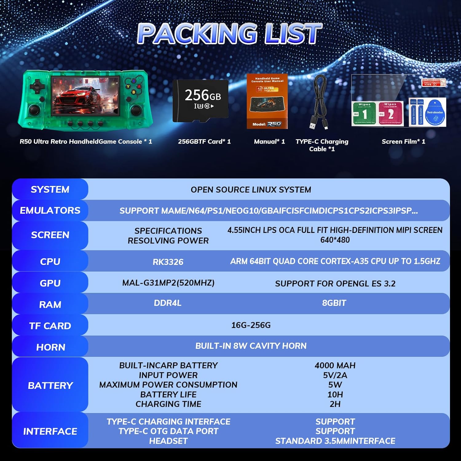 Contents of the RegiisJoy R50 Ultra package