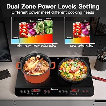 Aobosi Double Induction Hob,Induction Cooker With Portable Black