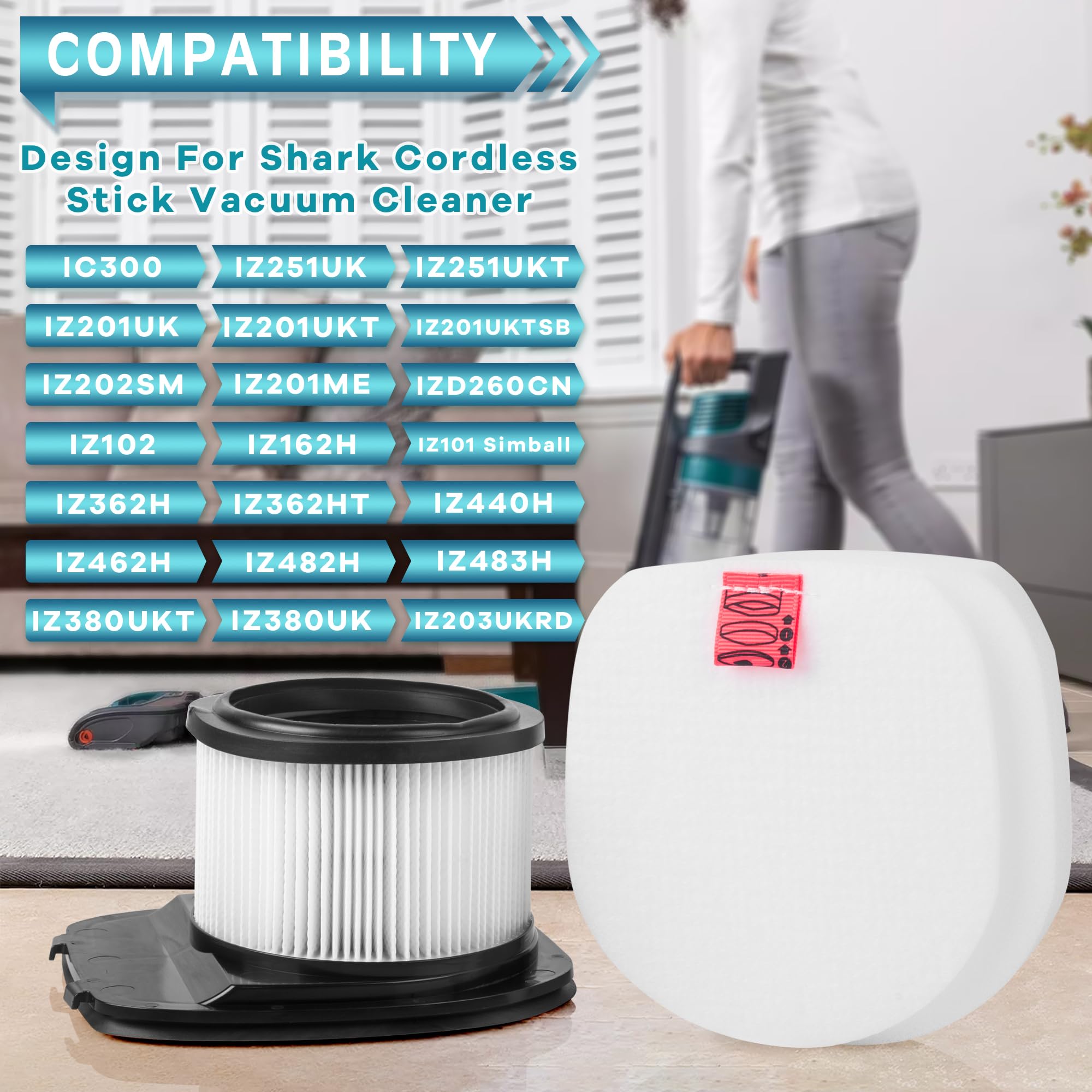 Ersatzfilter Für Staubsauger IZ201UK – 1+2+2 Filter Set