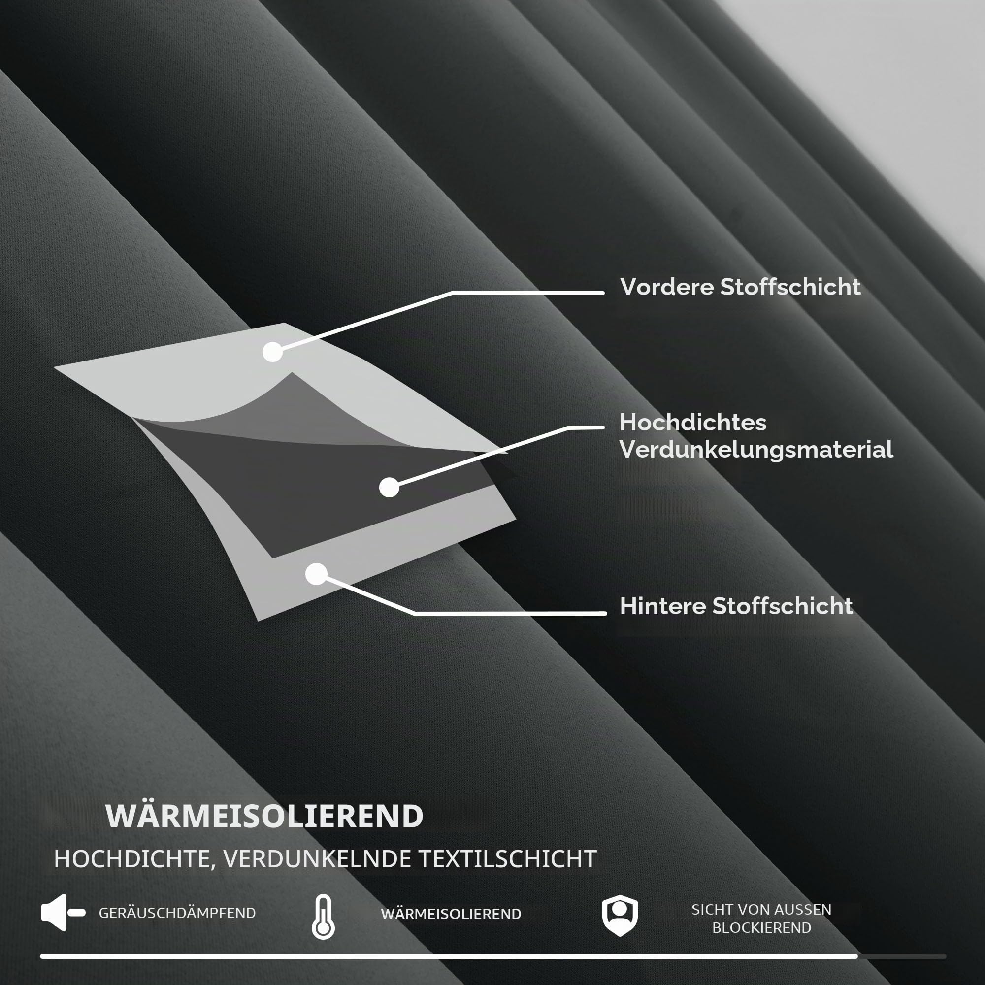 Deconovo Vorhang Blickdicht mit Kräuselband Verdunklungsvorhänge Dunkelgrau