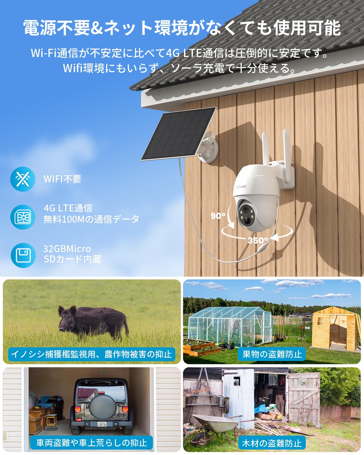Amazon.co.jp: 【電源/wifi不要・SIMカード&32GBMicro SDカード付属