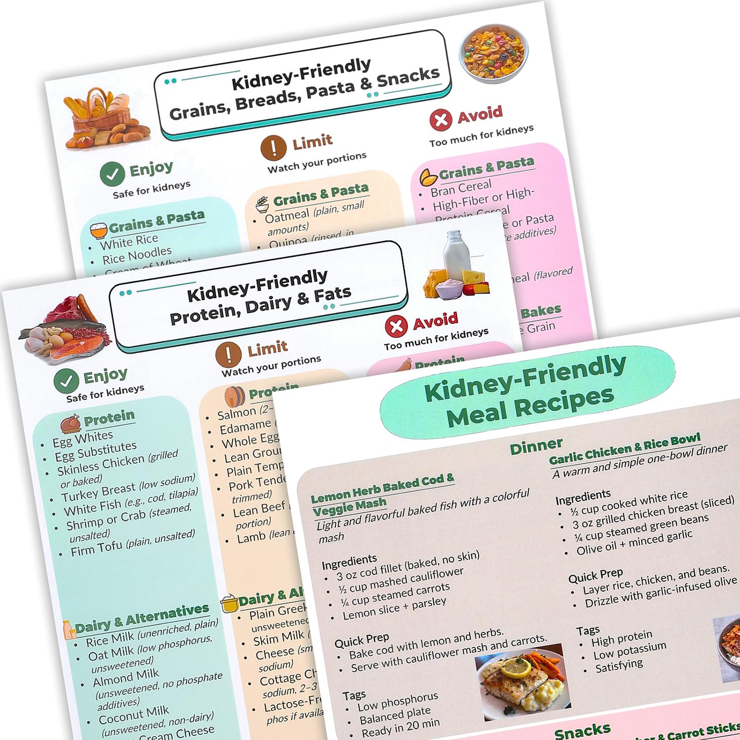 3PCS Kidney Safe Food Chart - Laminated Kidney Friendly Food List Chart for Renal Diet Meal Planning - Double-Sided Kitchen Guide for Low Sodium, Potassium & Phosphorus โ Clear CKD-Friendly Grocery