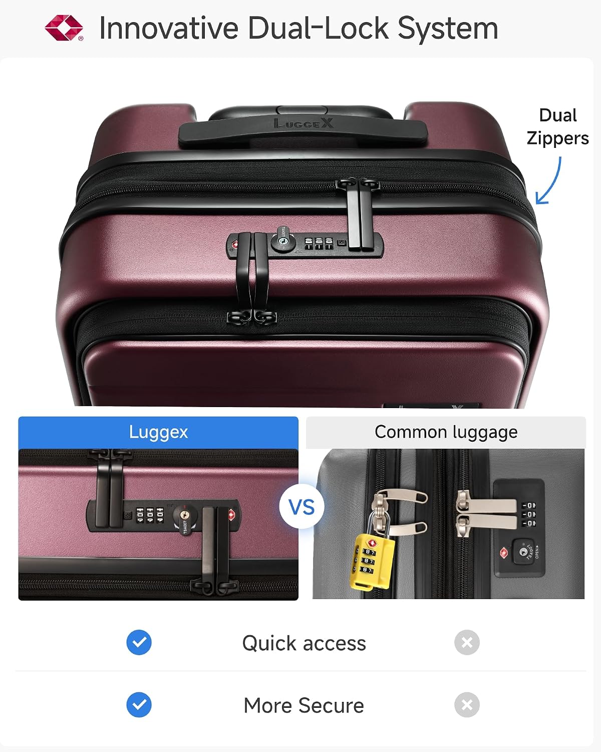 LUGGEX Carry On Luggage 22x14x9 Airline Approved, Expandable Polycarbonate Suitcase with Front Pocket (FX-Core, Cherry, 20 Inch)