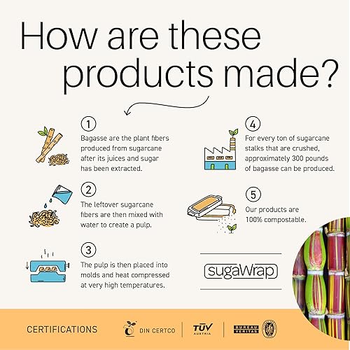 Miniatura 6 de SugaWrap Recipientes desechables de 32 onzas con tapas 50 cuencos + 50 tapas Bambú biodegradable ecológico y caña de azúcar, resistentes y a prueba