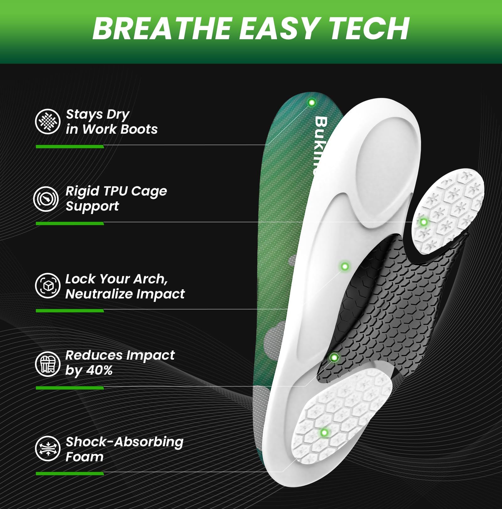 Bukihome Plantillas deportivas profesionales para correr y baloncesto, plantillas ligeras con absorción de impactos, retorno de energía y soporte de arco, plantillas para mejorar el rendimiento para