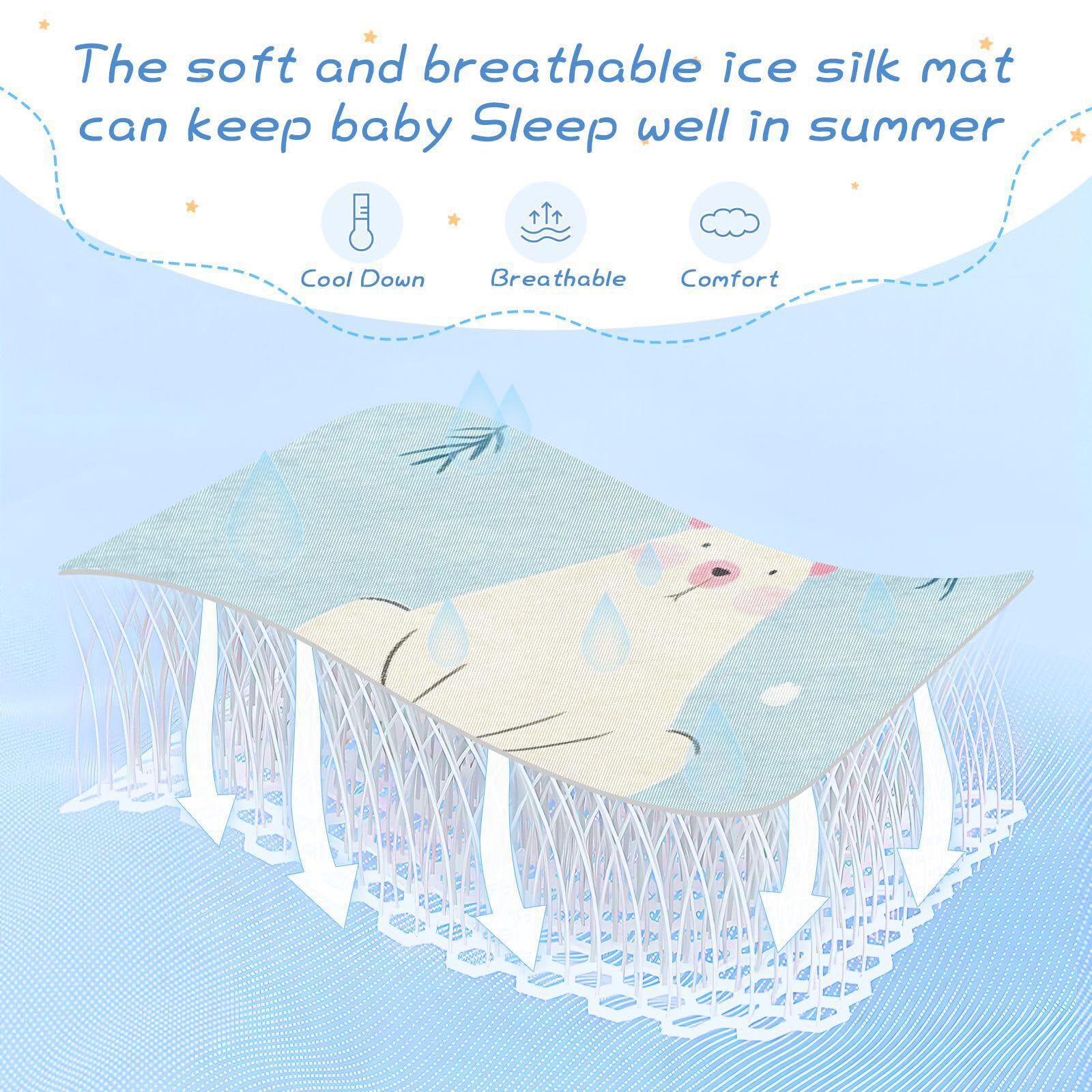 Simple Cute Blue Polar Bear Cooling Baby Crib Mattress Cover 71.1 cm x 132.1 cm Ultra Soft Pads for beds for babies & Toddler