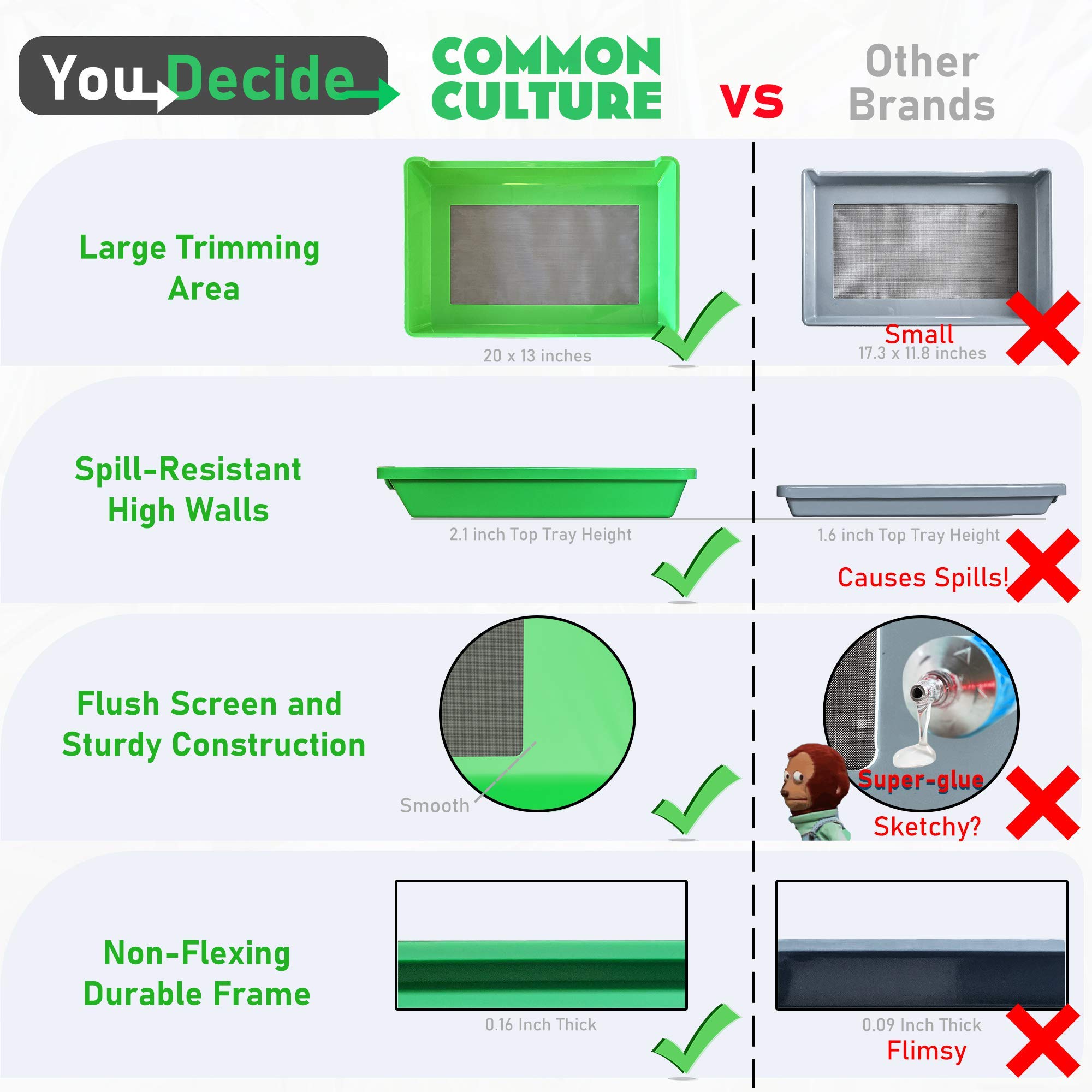 Trimming Tray XL HeavyDuty 2in1 Herb Sifter RivetLess Dry Sift