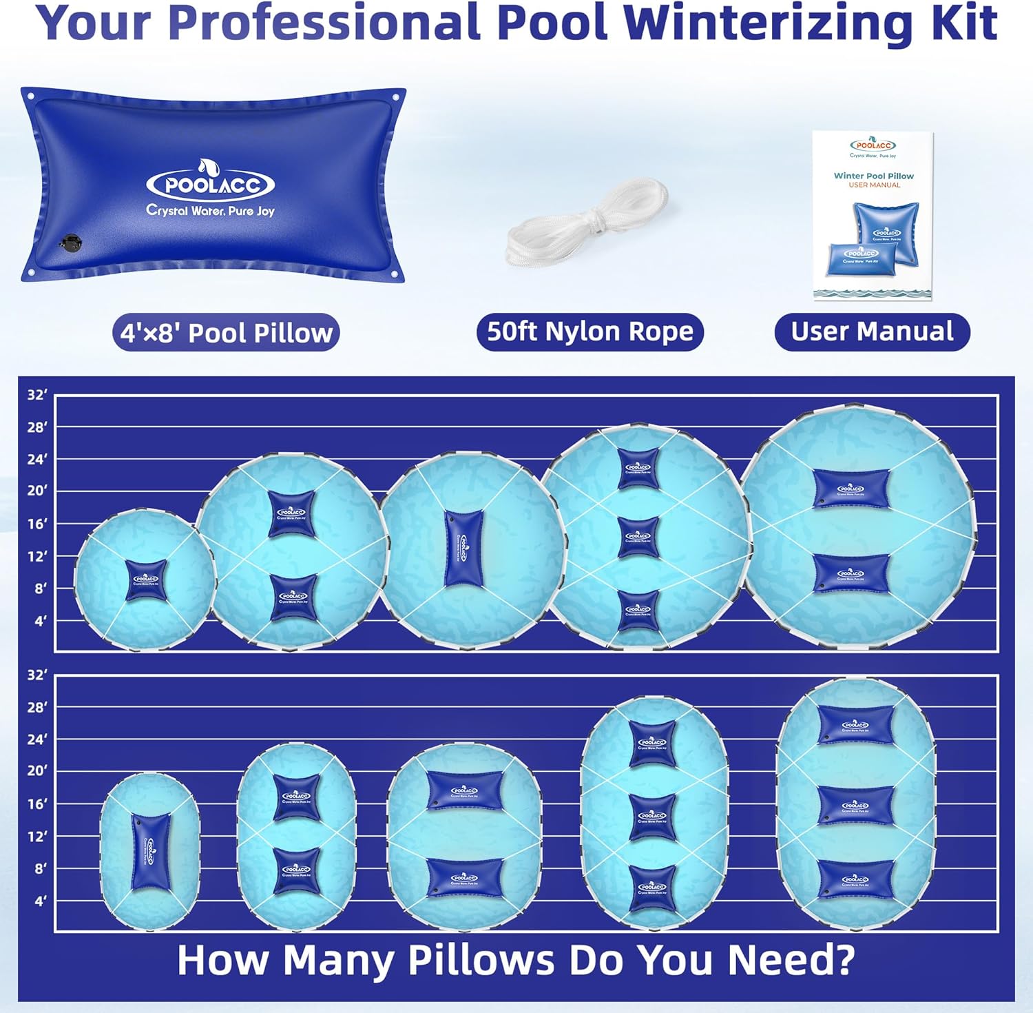 POOLACC Pool Pillows for Above Ground Pools Winterizing, Extra Durable Cold-Resistant Inflatable PVC Air Pillow for Swimming Pool Winter Protection, Winter Pool Closing Kit Ice Equalizer (4’ X 8’)