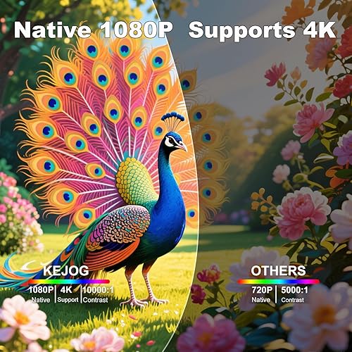 Miniatura 2 de Proyector con Wifi y Bluetooth, mini proyector de habitación, aplicación incorporada y altavoces, proyector nativo 1080P, compatible con 4K,