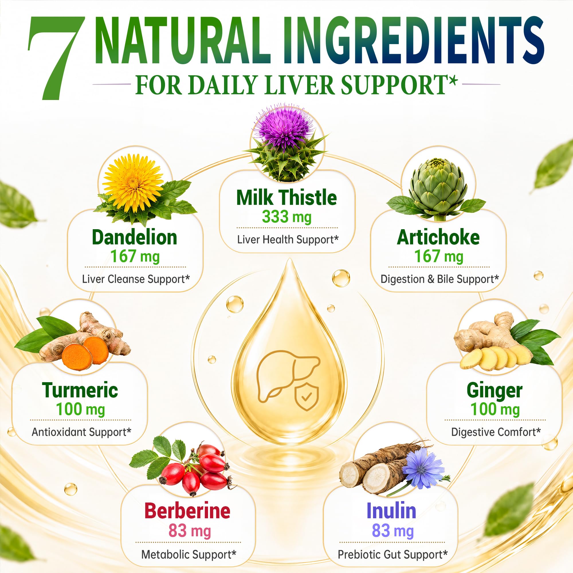 Liver Cleanse Detox & Repair Milk Thistle Liver Support Drops — Amazon image 3
