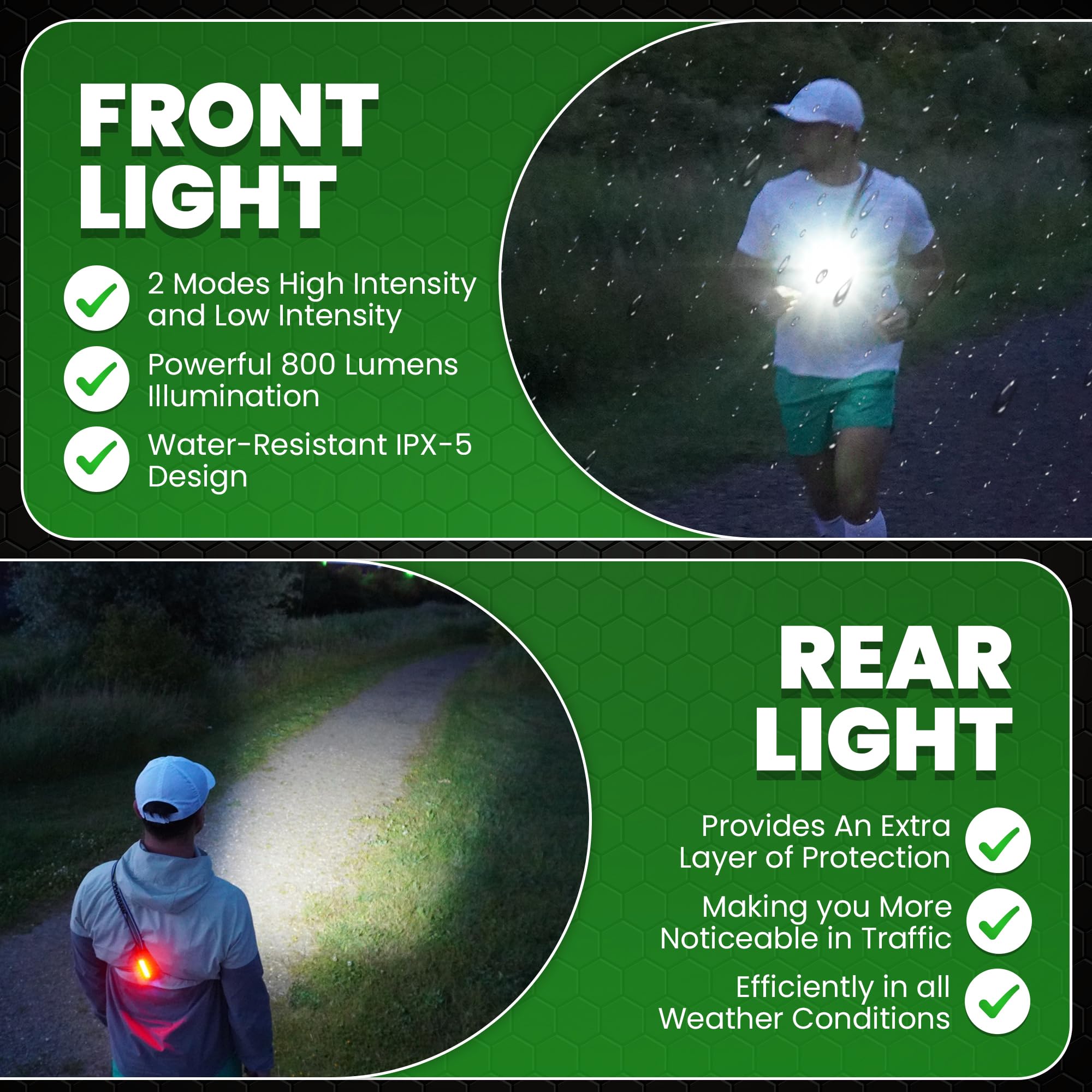 LUMEFIT Lampa do biegania, bardzo jasne diody LED i odblaskowe paski 360° do biegania i wędrówek, lekka i wygodna, długa żywotność akumulatora, ładowana przez USB