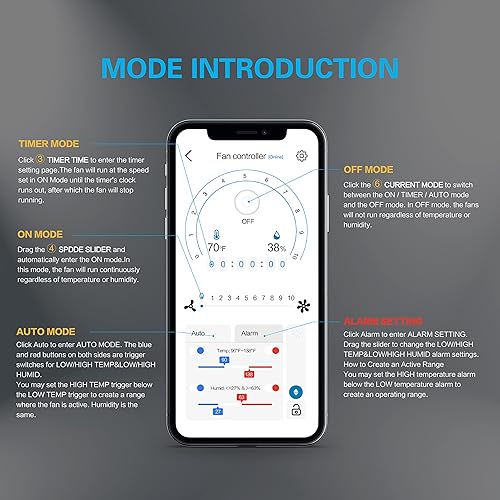 Miniatura 5 de iPower Ventilador inteligente de conducto en línea de 4 pulgadas con control de temperatura de humedad a través de la aplicación Bluetooth y WiFi,