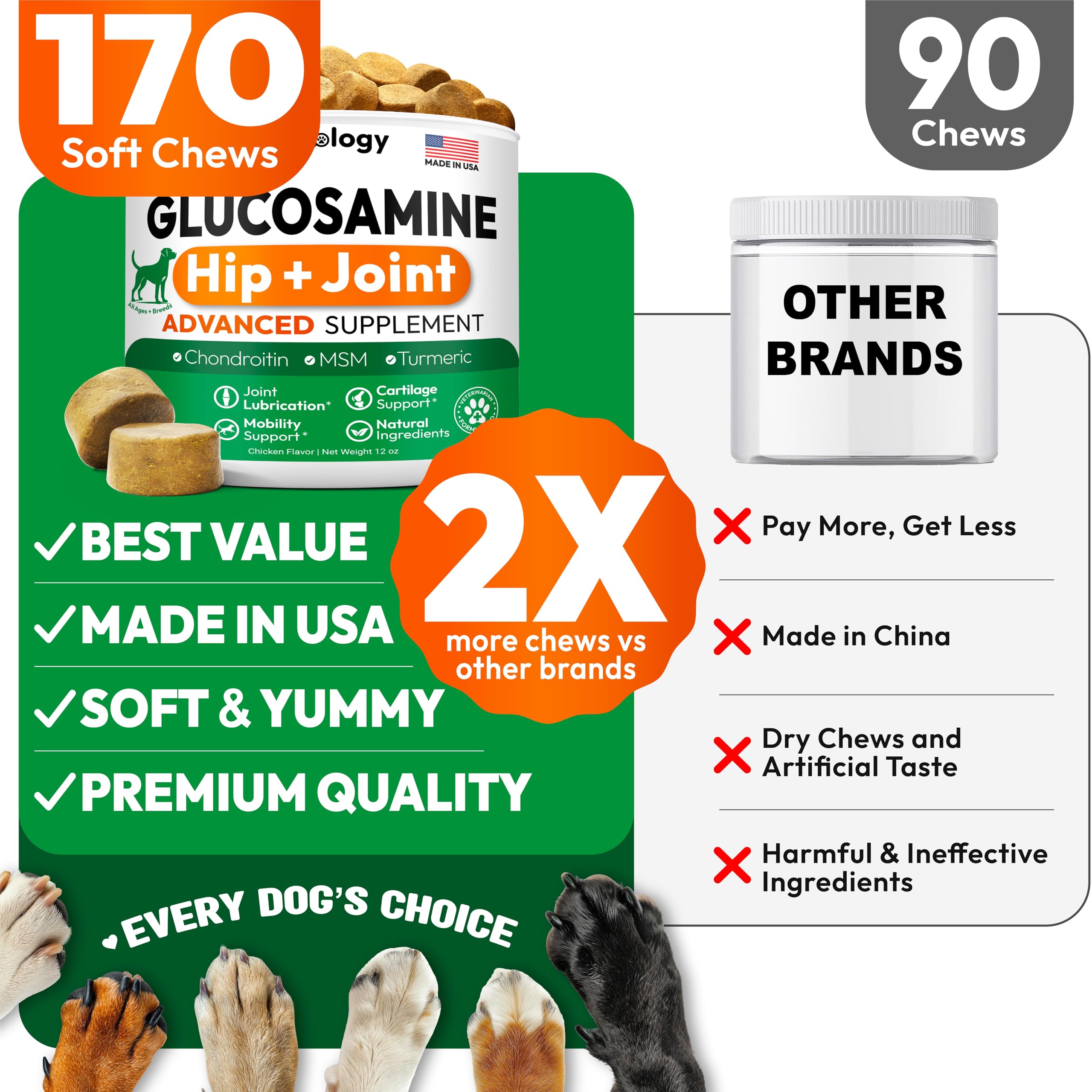 Glucosamine for Dogs - Hip and Joint Supplement for Dogs - 170 Mobility Chews - Glucosamine Chondroitin - MSM - Turmeric - Joint Pain Relief - Advanced Support for Dog Health - Made in USA - image 5