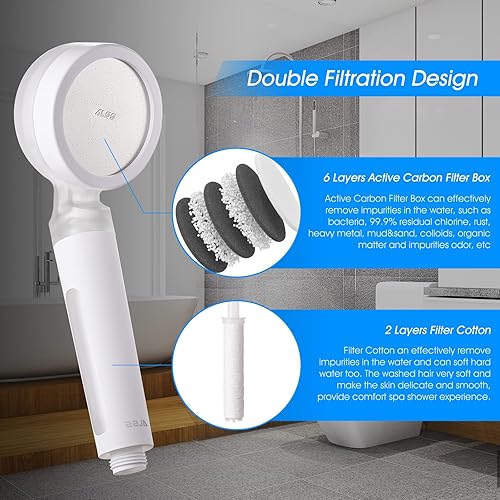 Miniatura 3 de Cabezal de ducha filtrado desmontable con filtro de agua dura de mano, cabezal de ducha de hidroducha con filtros, cabezales de ducha de alta