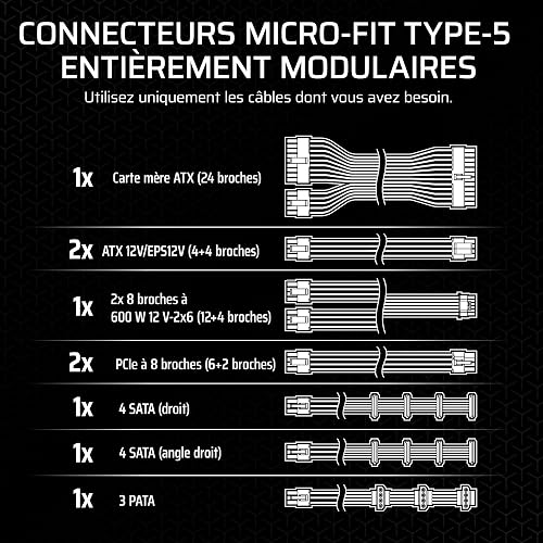 CORSAIR SF750 (2024) Alimentation Entièrement Modulaire à Faible Bruit 80 Plus Platinum – Compatible ATX 3.1 – Compatible PCIe 5.1 – Support SFX-to-ATX Inclus – Noir - 6