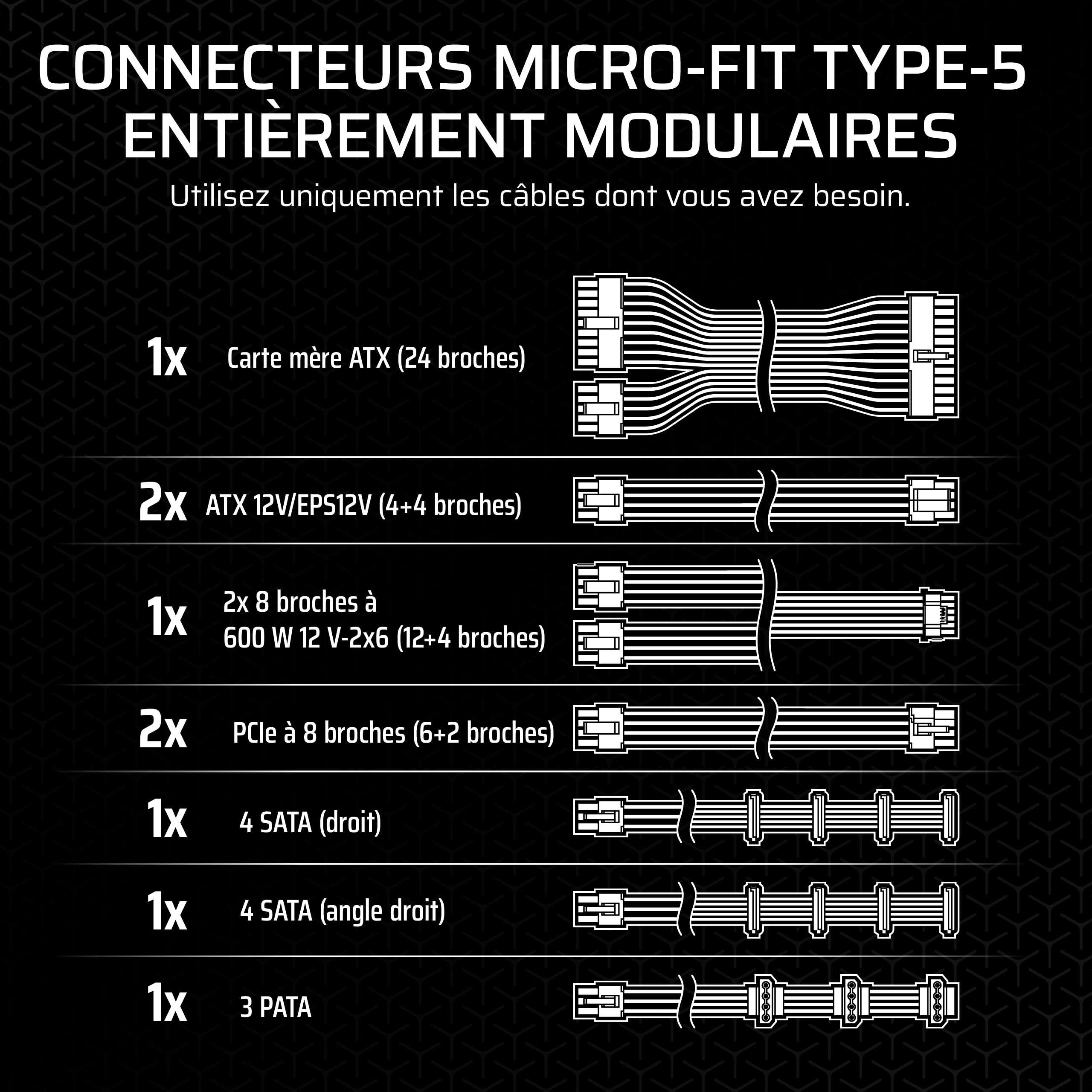CORSAIR SF750 (2024) Alimentation Entièrement Modulaire à Faible Bruit 80 Plus Platinum – Compatible ATX 3.1 – Compatible PCIe 5.1 – Support SFX-to-ATX Inclus – Noir