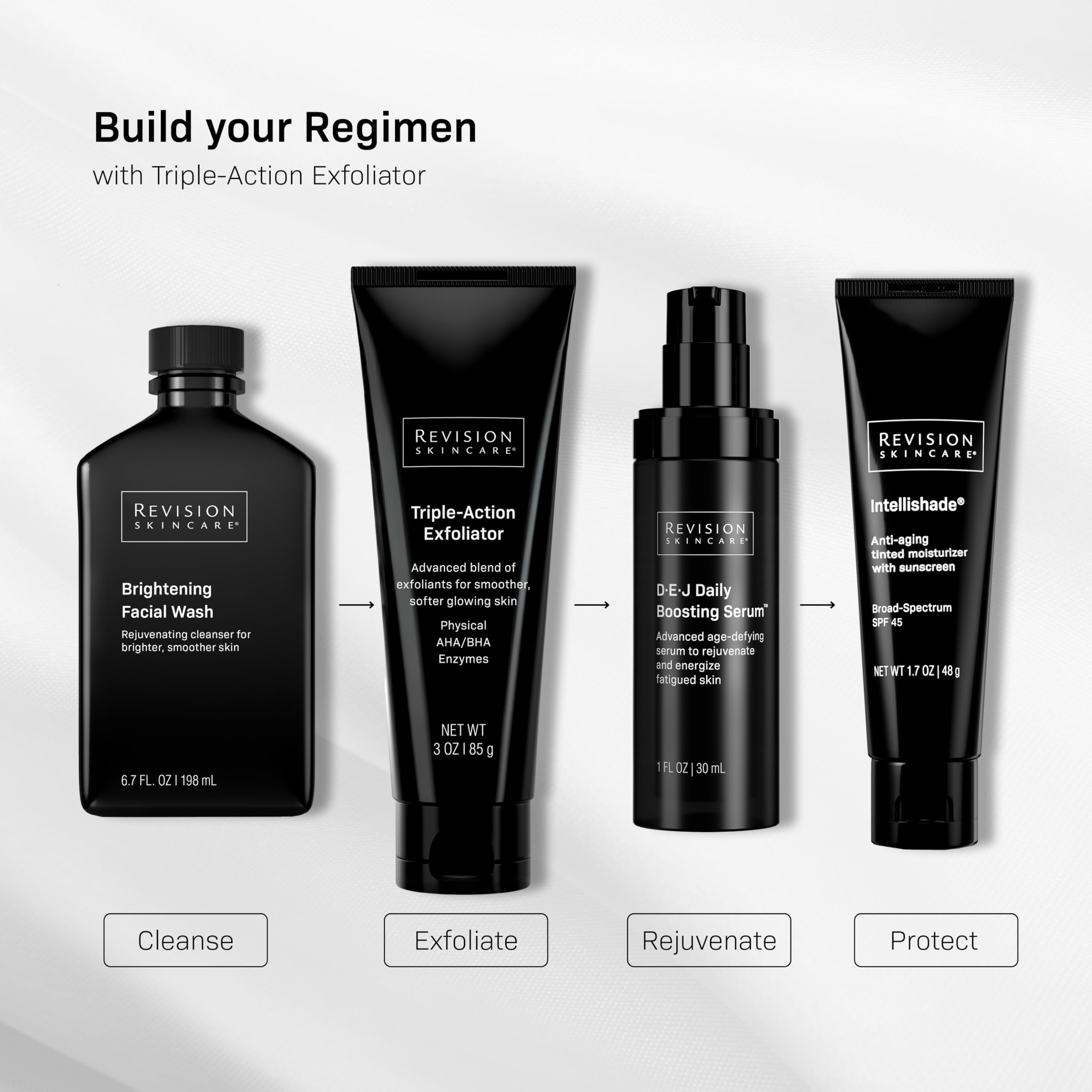 Revision Skincare Triple-Action Exfoliator, Clinical Face Exfoliator with Physical, Chemical and Enzymatic Exfoliation, AHA, BHA and Salicylic Acid to Polish Skin and Improve Texture