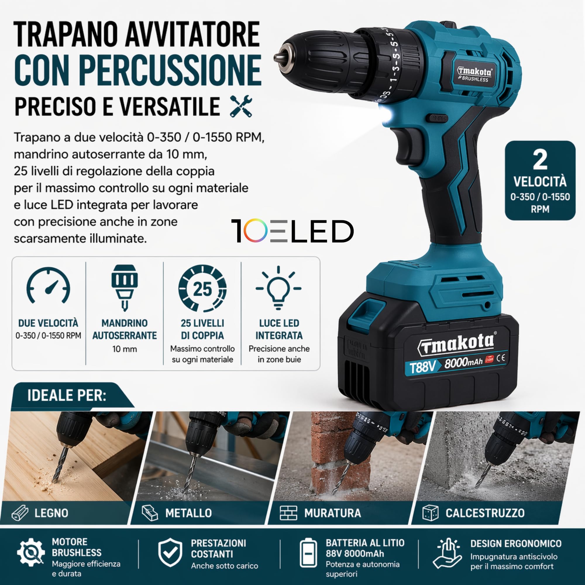 Kit Elettroutensili a Batteria 88V Brushless - COMPRENDE Cassetta con Trapano - Avvitatore Percussione - Avvitatore Impulsi - Smerigliatrice - Tassellatore SDS e Caricatore - Set Professionale