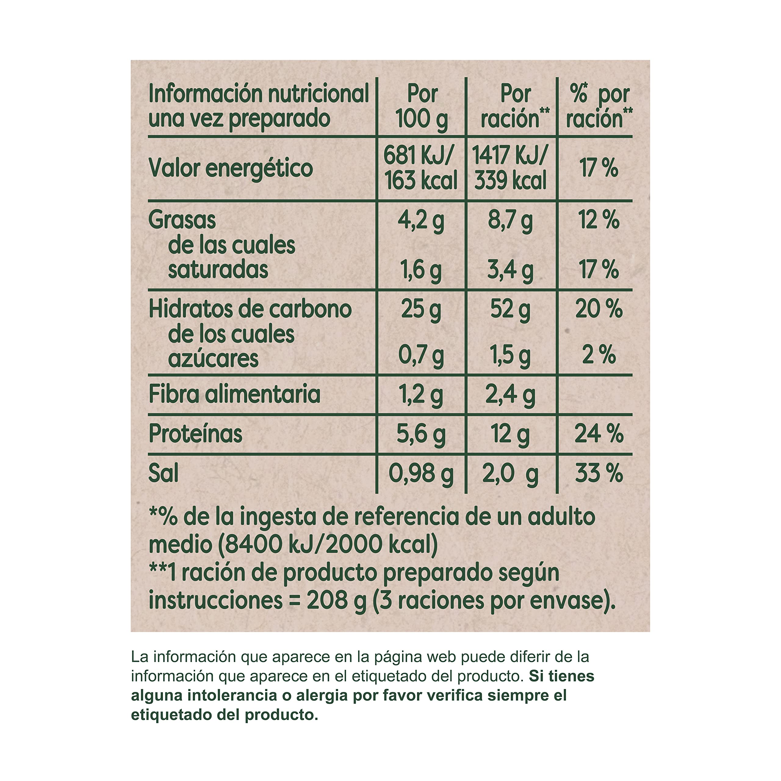 Knorr Pasta Rellena Ravioli de Carne 250g