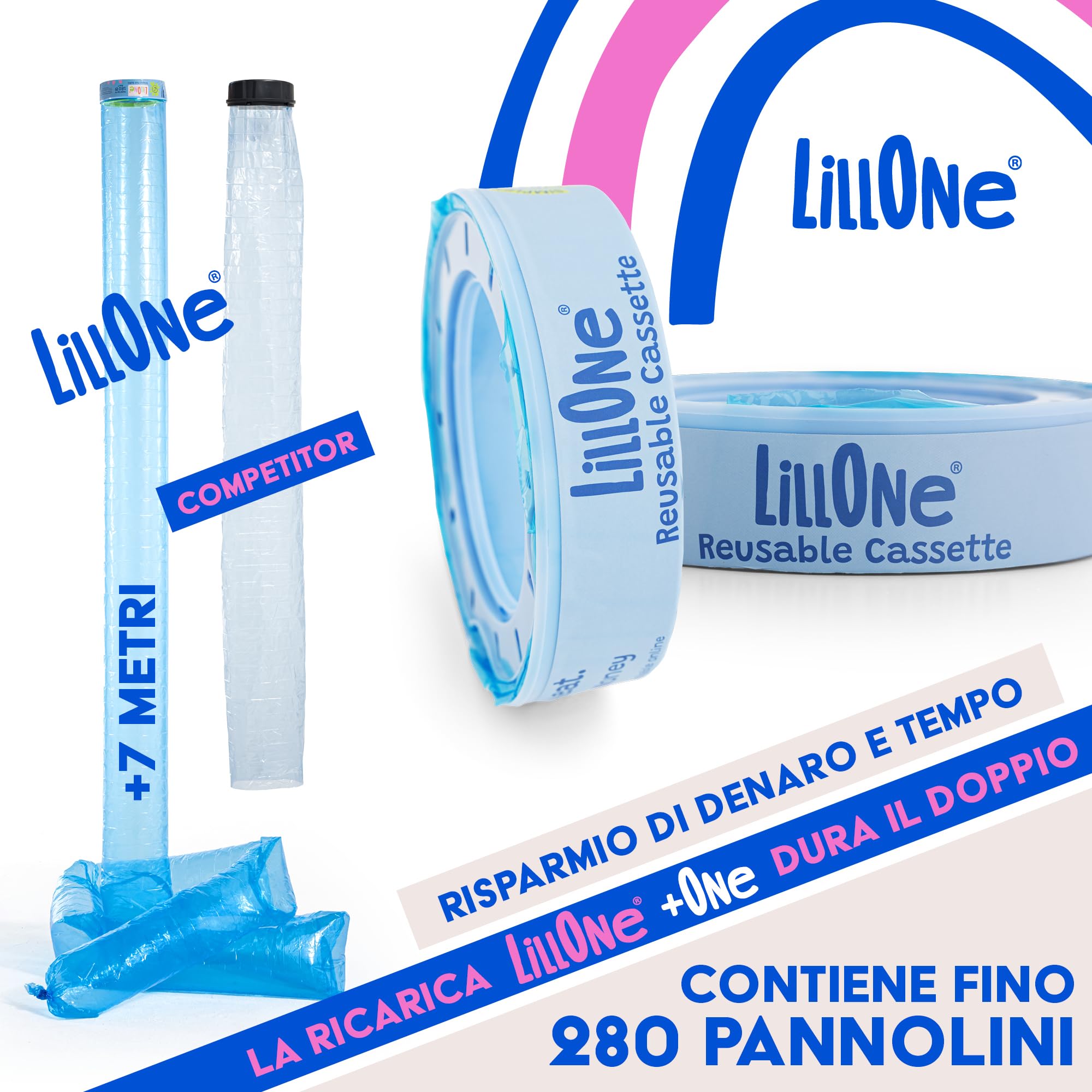 LillOne 4 Ricariche con Cestelli Riutilizzabili per Mangiapannolini compatibili con Angelcare Maialino Foppapedretti – Mangia pannolini