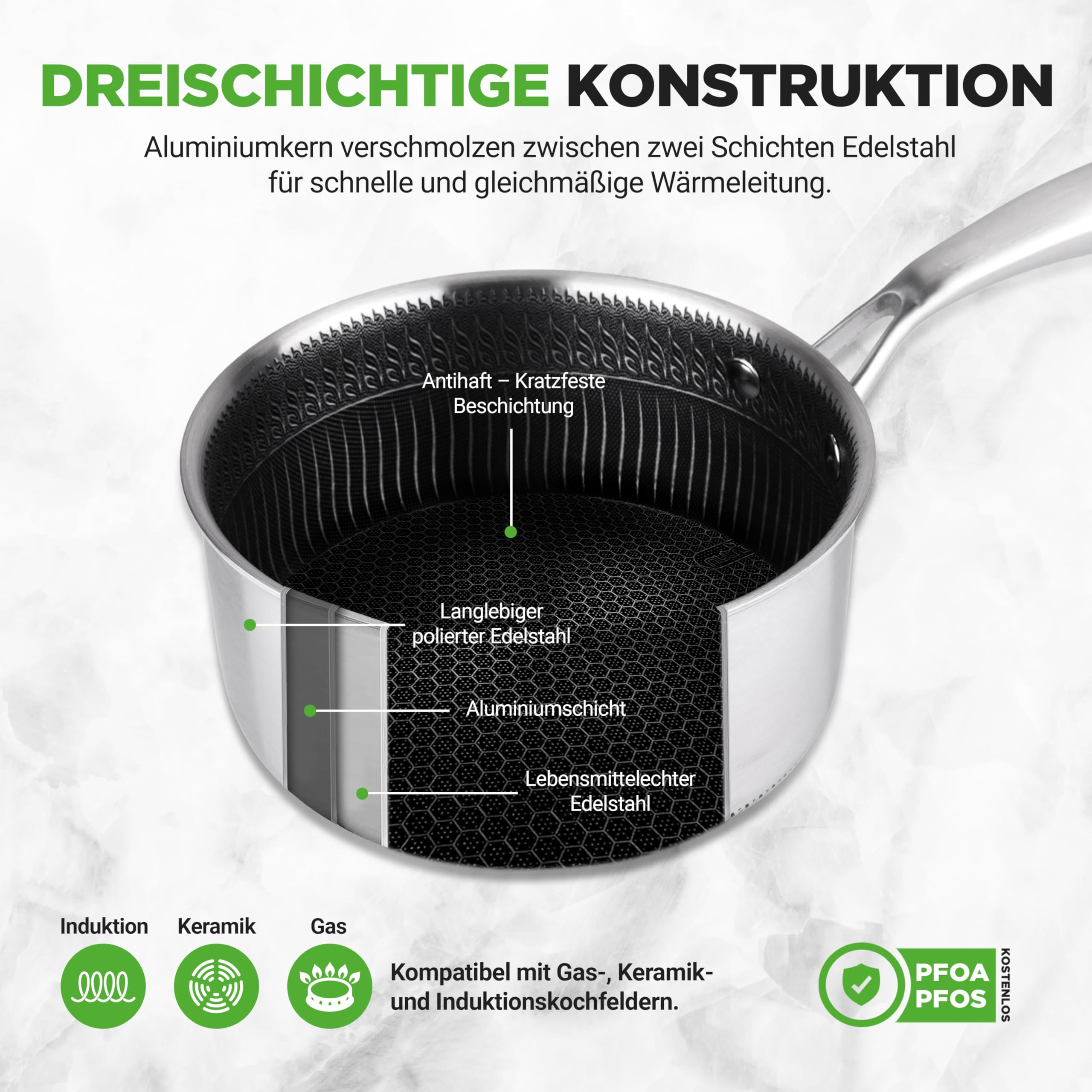 Nutrichef Stielkasserolle Ø 19cm, 2 L Topf Klein- aus Edelstahl mit Glasdeckel – Kratzfeste Wabenstruktur, Hochwertiger Saucentopf für Kleine Mengen, Saucen & Butter, Sortiert