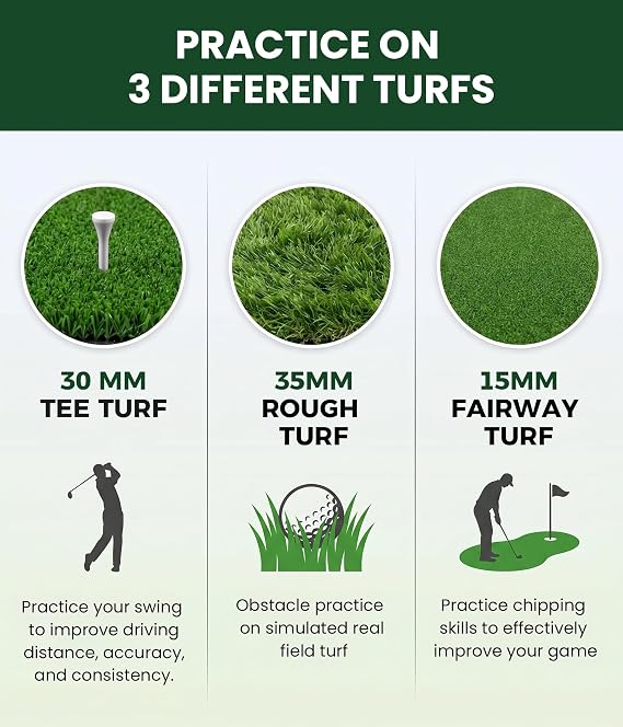 KANAD Tri-Turf Golf Hitting Mat Set, 24x24-inch Golf Practice Mat for Indoor/Outdoor Training, Fairway, Rough, and Tee Turf for Chipping, Driving,  Swing Practice, Gifts for Men Who Love Golf