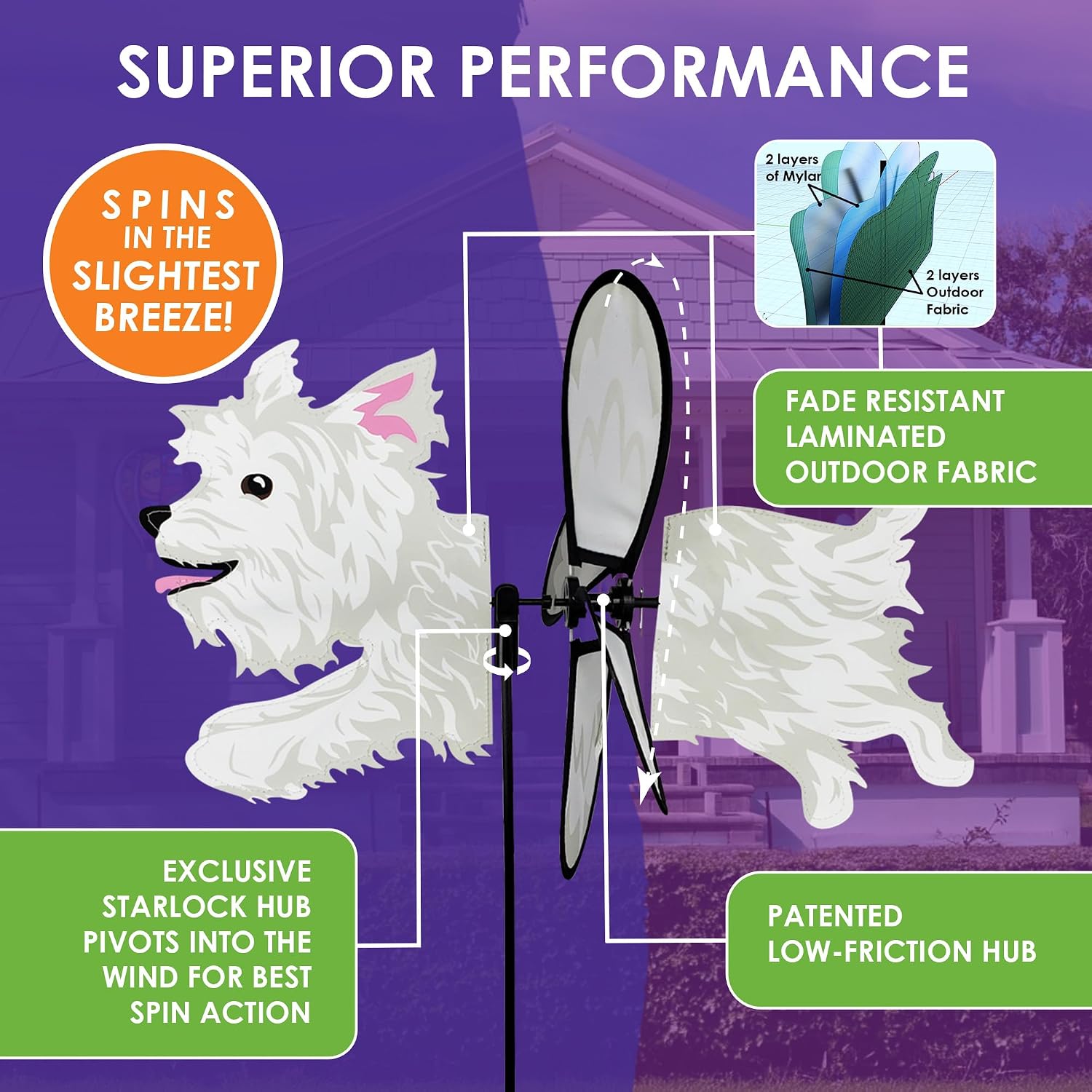 Premier Kites Petite Spinner Westie – Whimsical Wind Spinner for Yard & Garden, Durable Weather-Resistant Fabric, Easy to Assemble, Outdoor Decor for Patios, Lawns, & Fairy Lovers