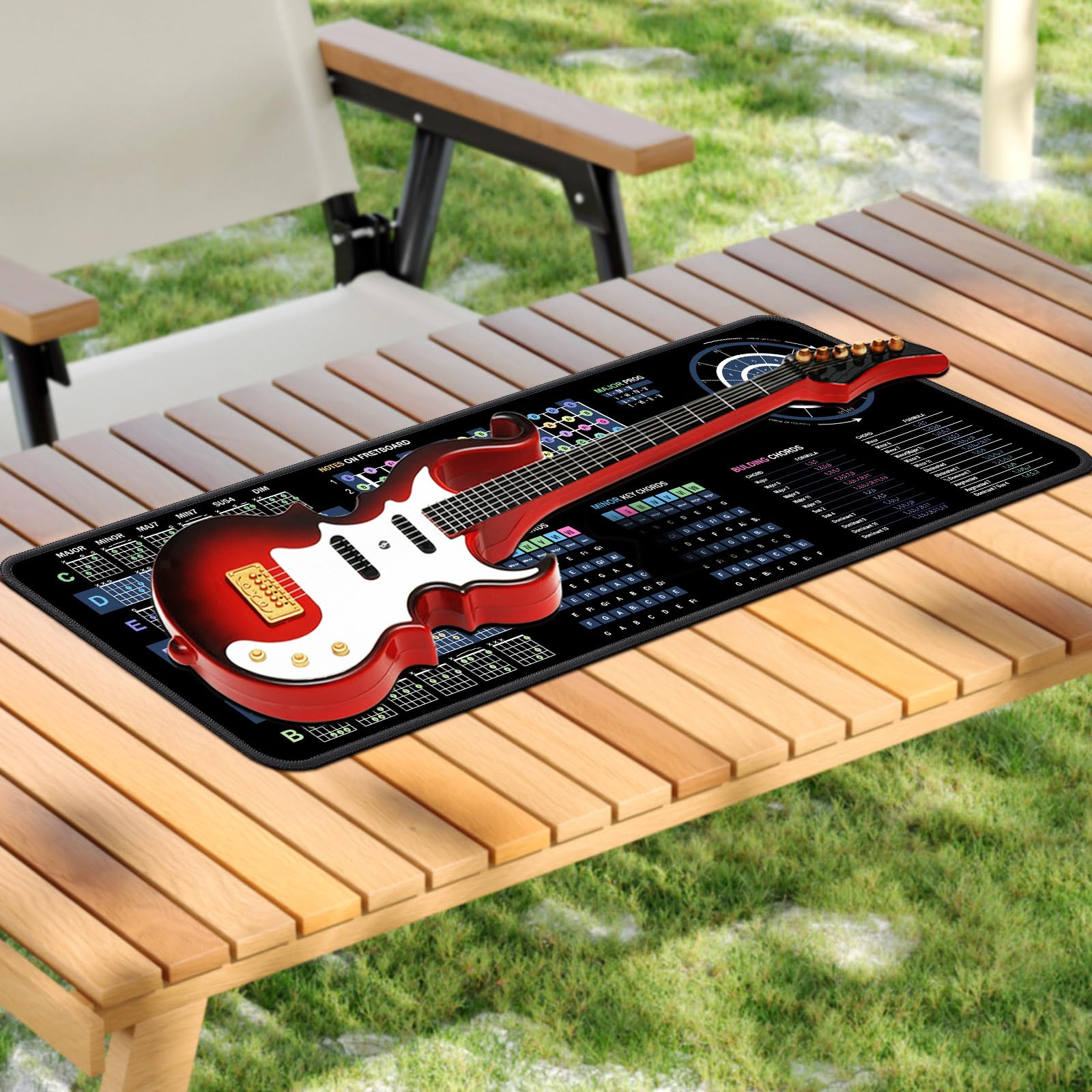 Amazon.com: Portable Guitar Work Mat & Repair Station - 43.3” x