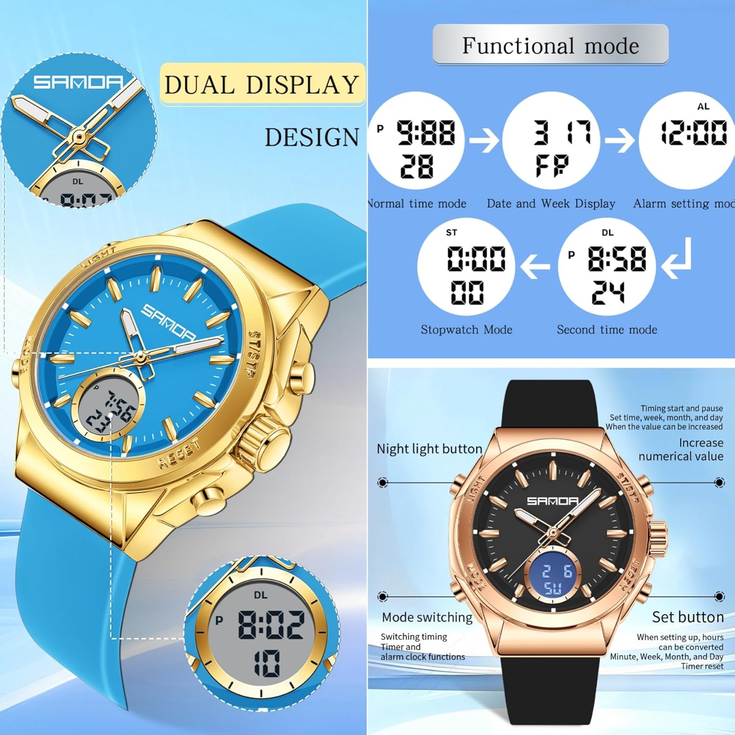 Ladies Watches Waterproof Sport Watches for Women with Soft Silicone Strap,Fashion Women's Wrist Watches with Digital Analog Dual Display Alarm Date Night Light for Women Girls