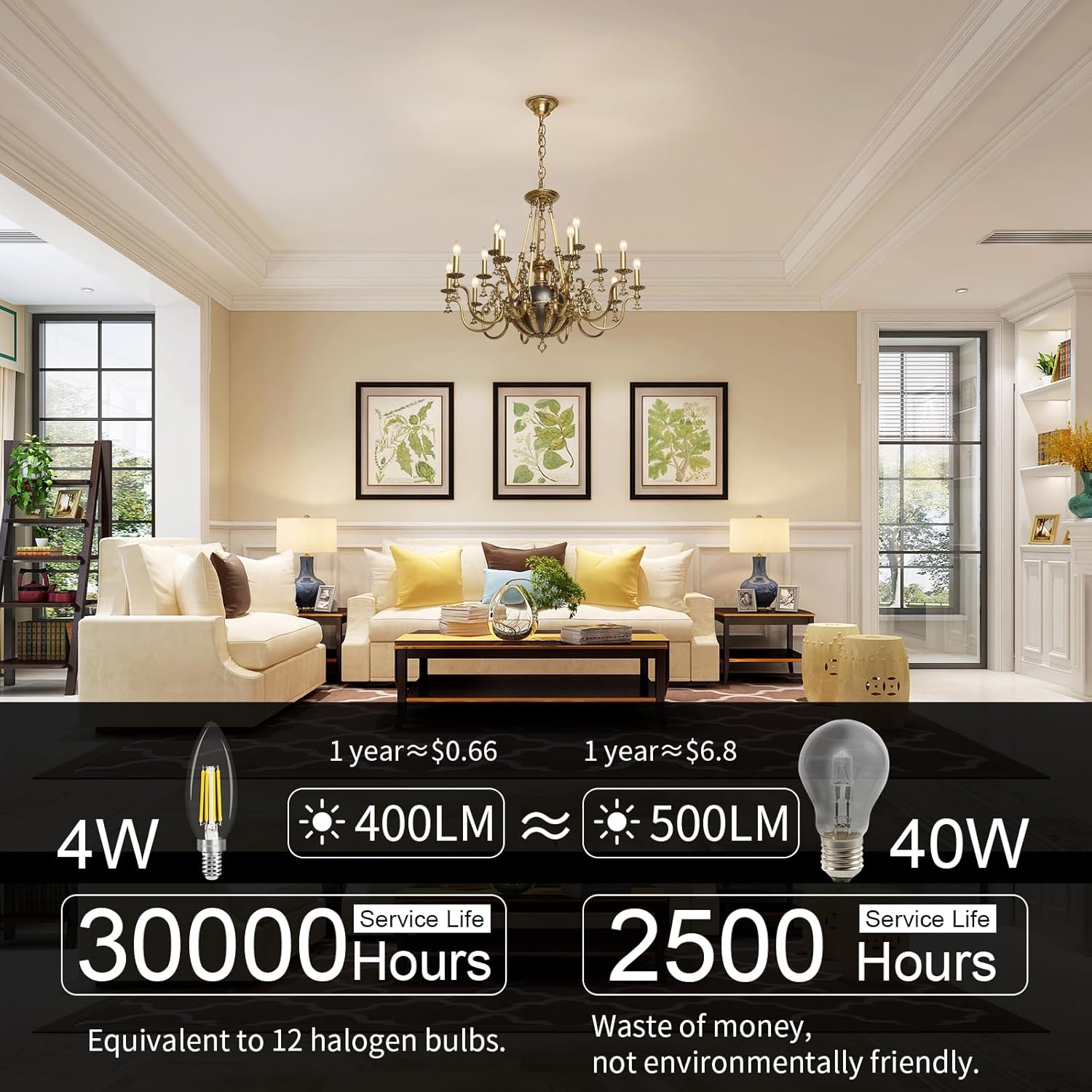 comzler 10 Pack E12 LED Bulb Dimmable 40W Equivalent, 4000K Natural Daylight LED Candelabra Bulbs, 120V Type B Light Bulbs, B11 Shape Filament Clear Light Bulb, Ceiling Fan Light Bulbs 400 LM CRI 85+