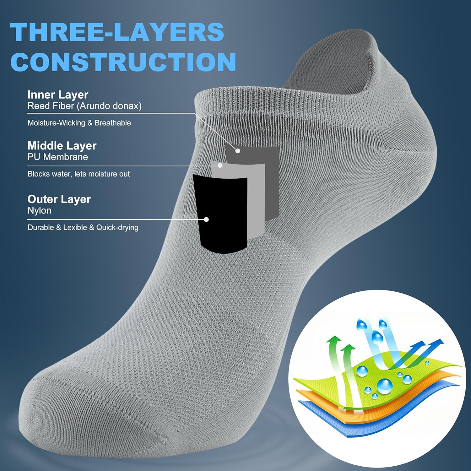 RANDY SUN Unisex Waterproof Socks 2.0 - Ultra Thin, Lightweight, Breathable for Sports Outdoor Activities