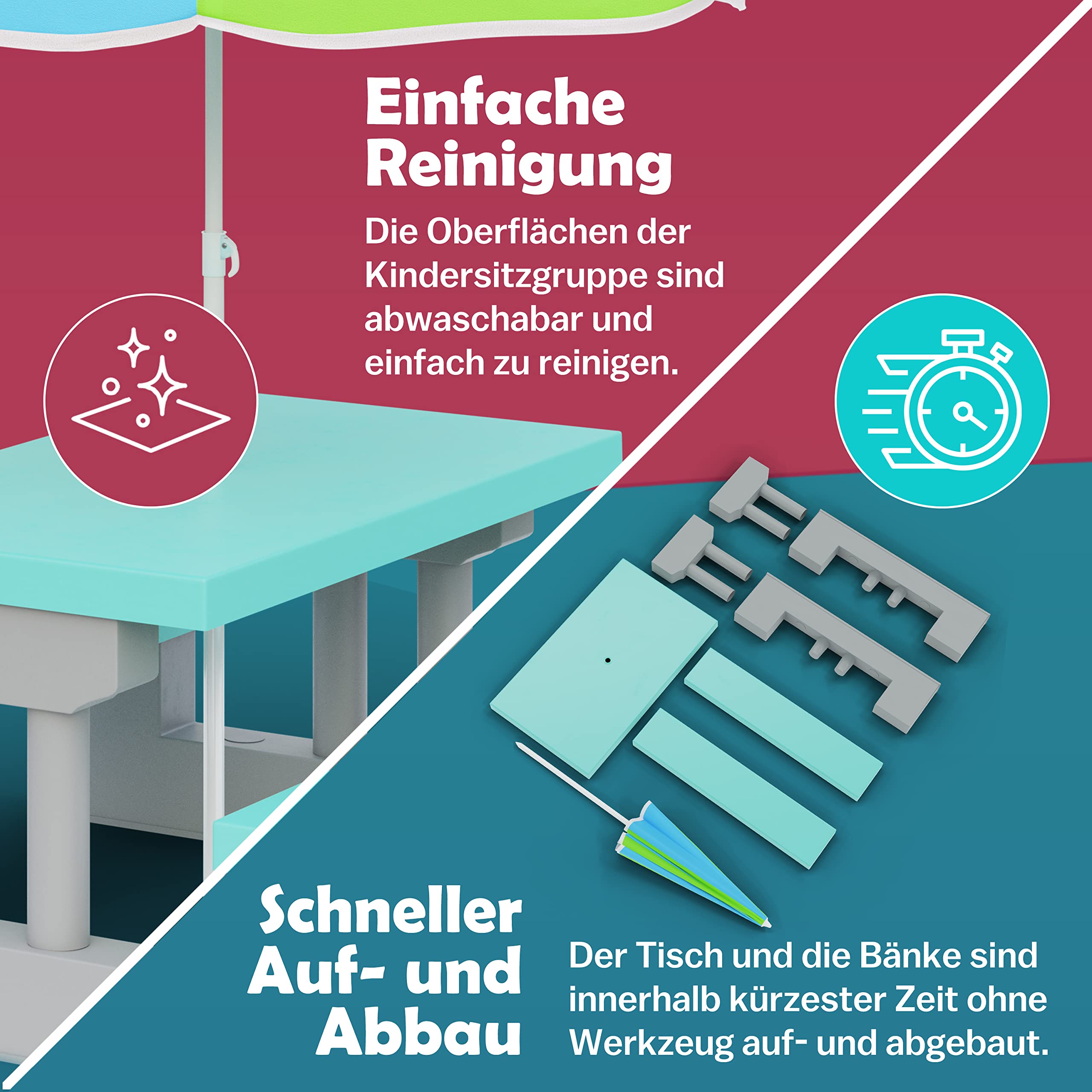 Spielwerk® Kindersitzgruppe Sonnenschirm UV Schutz Stecksystem Waschbar ABS Kunststoff Wetterfest Mint Outdoor Picknicktisch Kindertisch Gartenmöbel
