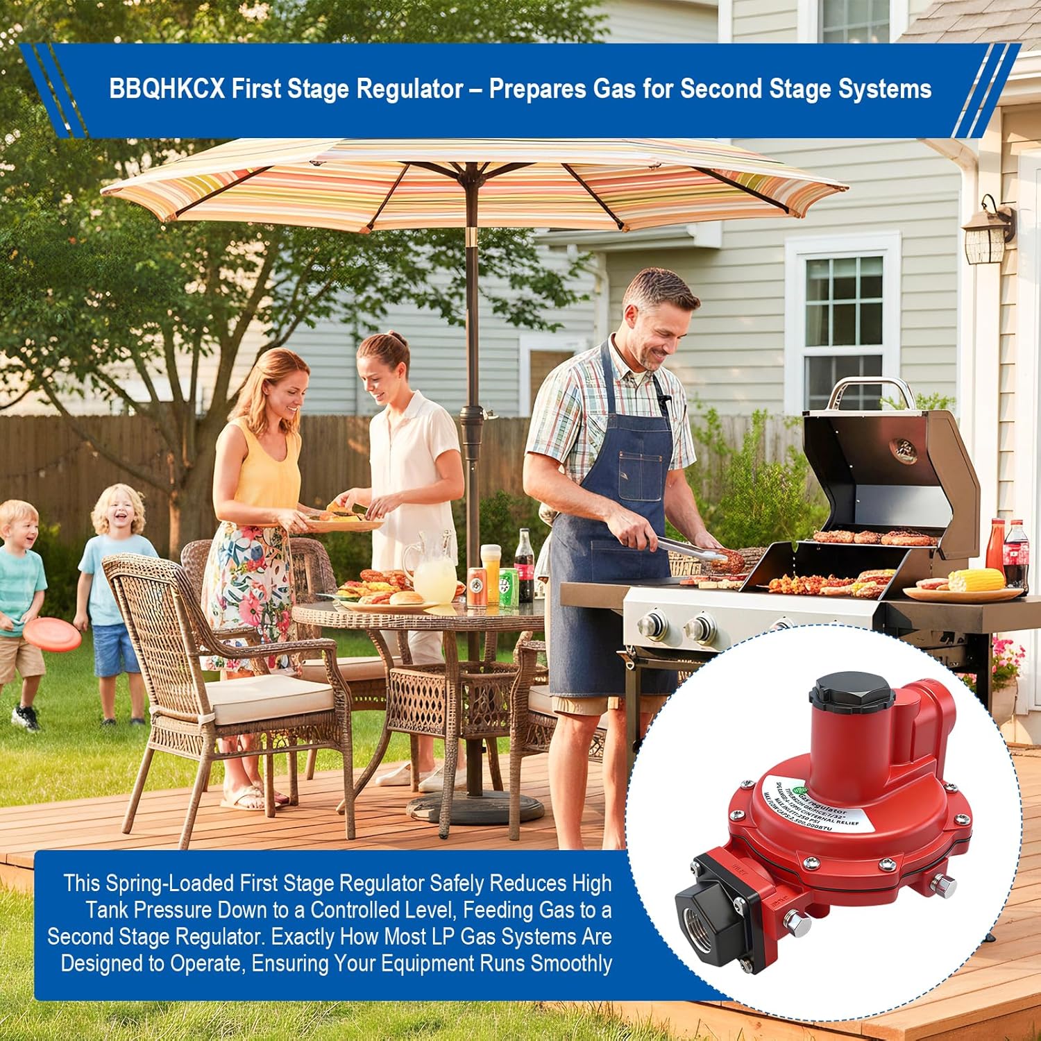 Propane Regulator R622H 1st Stage Gas Regulator, Adjustable 4–12 PSI, 3/4" NPT, High Capacity LP/Natural Gas Regulator for Residential, Commercial & Industrial System,Heater, Burner,Generator etc.