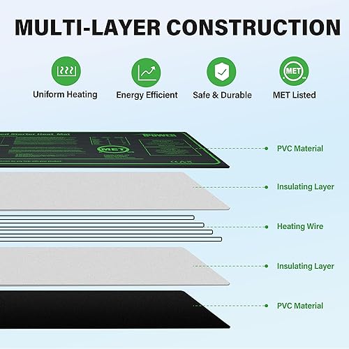 Miniatura 4 de iPower GLHTMTSV1 - Tapete térmico duradero e impermeable para plantas de semillero, cálido hidropónico, para germinación de plantas, 10 x 20