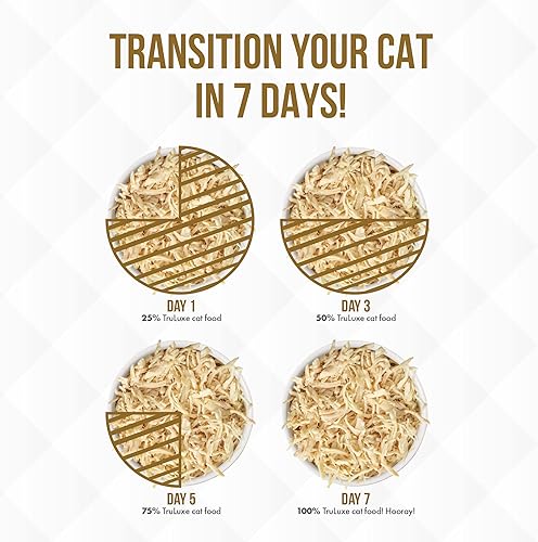 Miniatura 9 de Weruva Truluxe Quick 'N Quirky - Alimento para gatos, con pollo y pavo en salsa, lata de 3 onzas (paquete de 24)