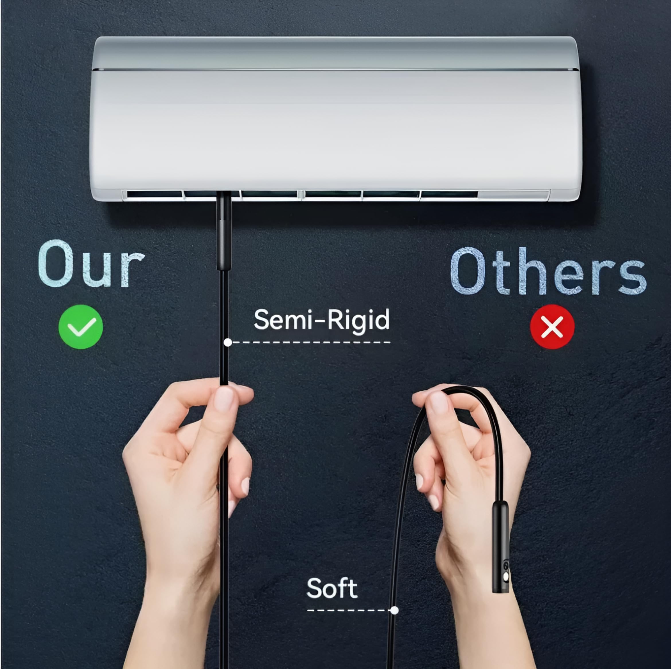 Endoskop mit 8 verstellbaren LED-Lichtern, 1920P HD, Dual-Linsen-Endoskopkamera mit Licht, 5 m halbstarr, IP67 wasserdicht, USB-Inspektionskamera für iPhone, mit LED-Stirnlampe, Gadgets für Herren