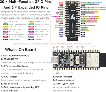 ESP32-C5 デュアルバンド Wi-Fi6 Dev ボード、オンボードアンテナ、はんだ付け済みヘッダーなし